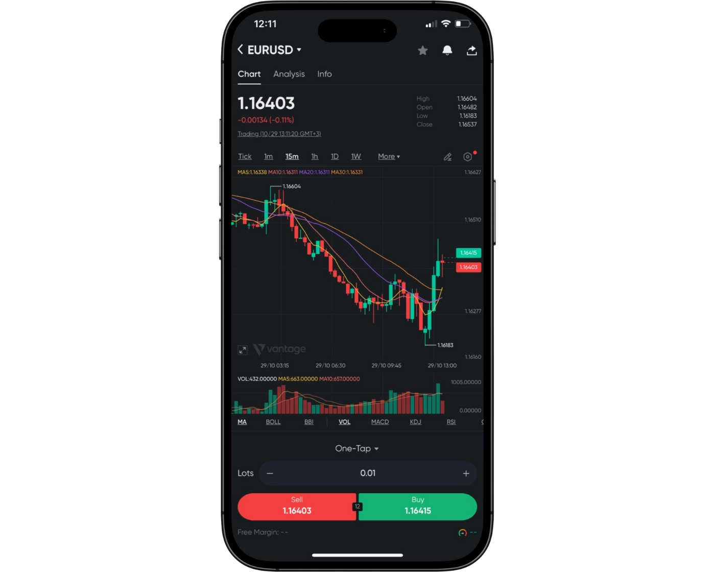 Vantage Markets App Orders