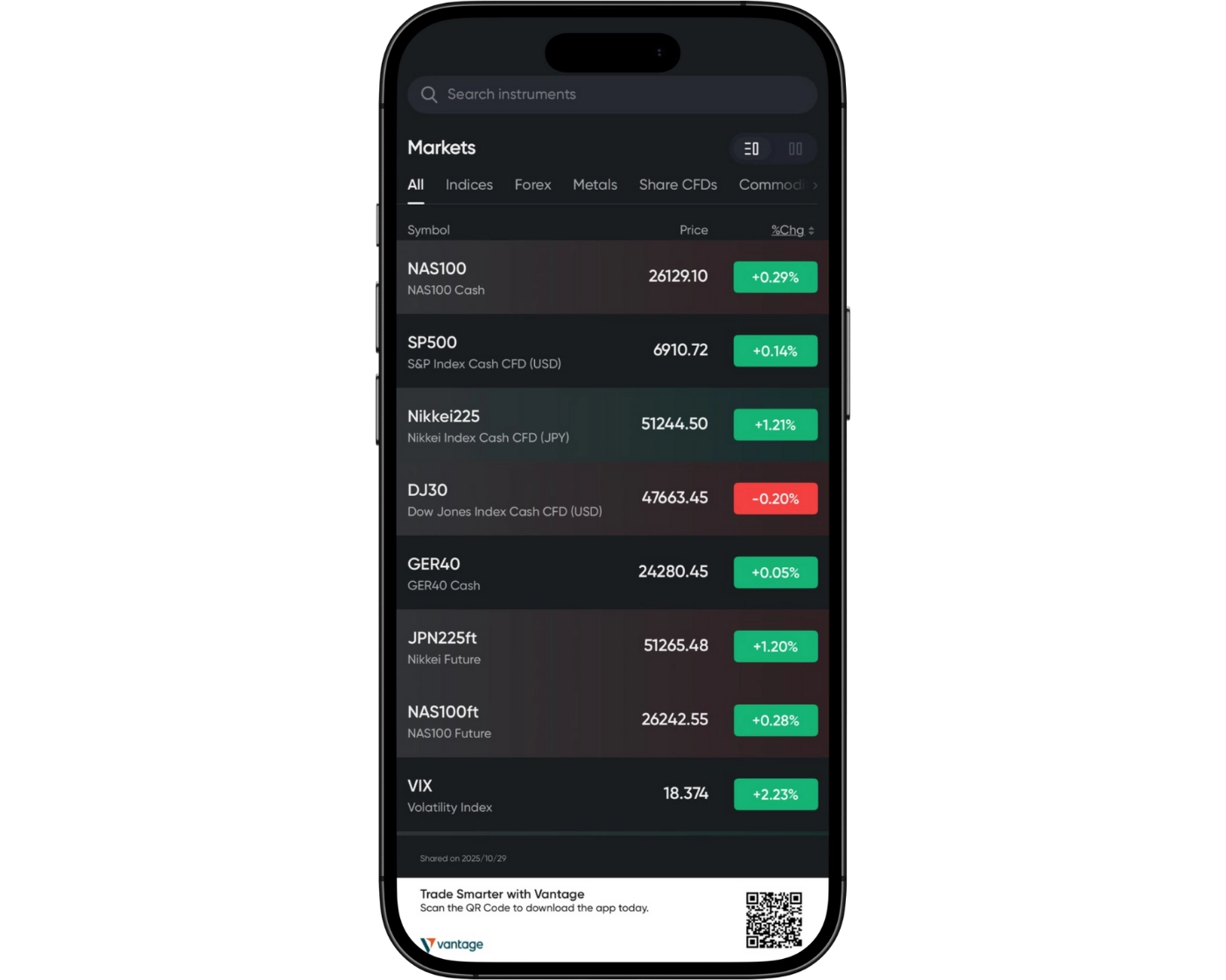 Vantage Markets App Search Functions