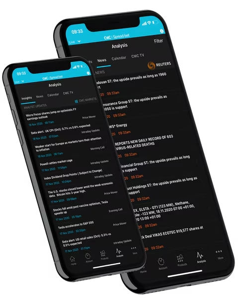 CMC Markets review image showing CMC Markets Mobile App interface for trading on smartphones.
