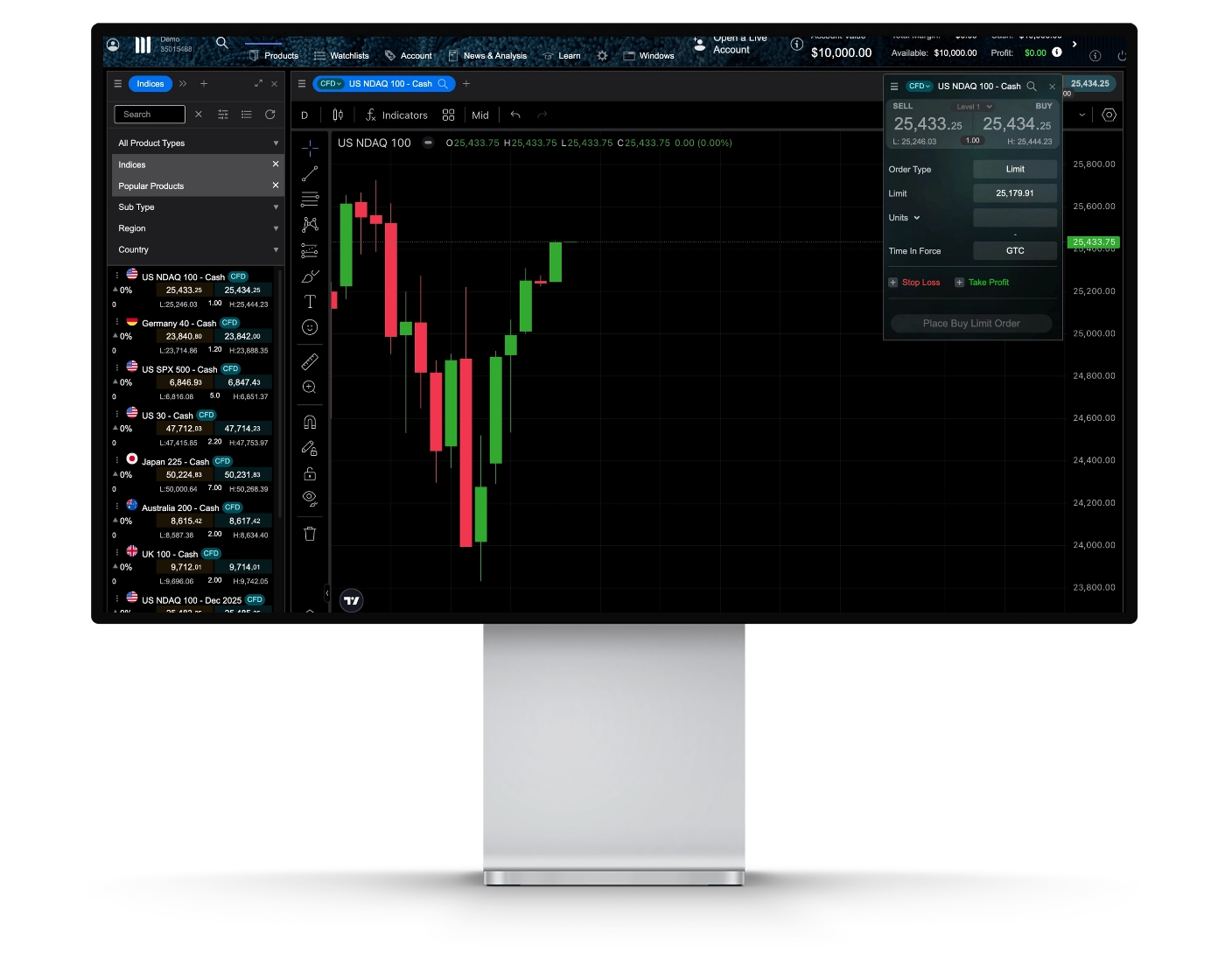 CMC Markets review image showing how to place orders and open trades on Next Generation trading platform.