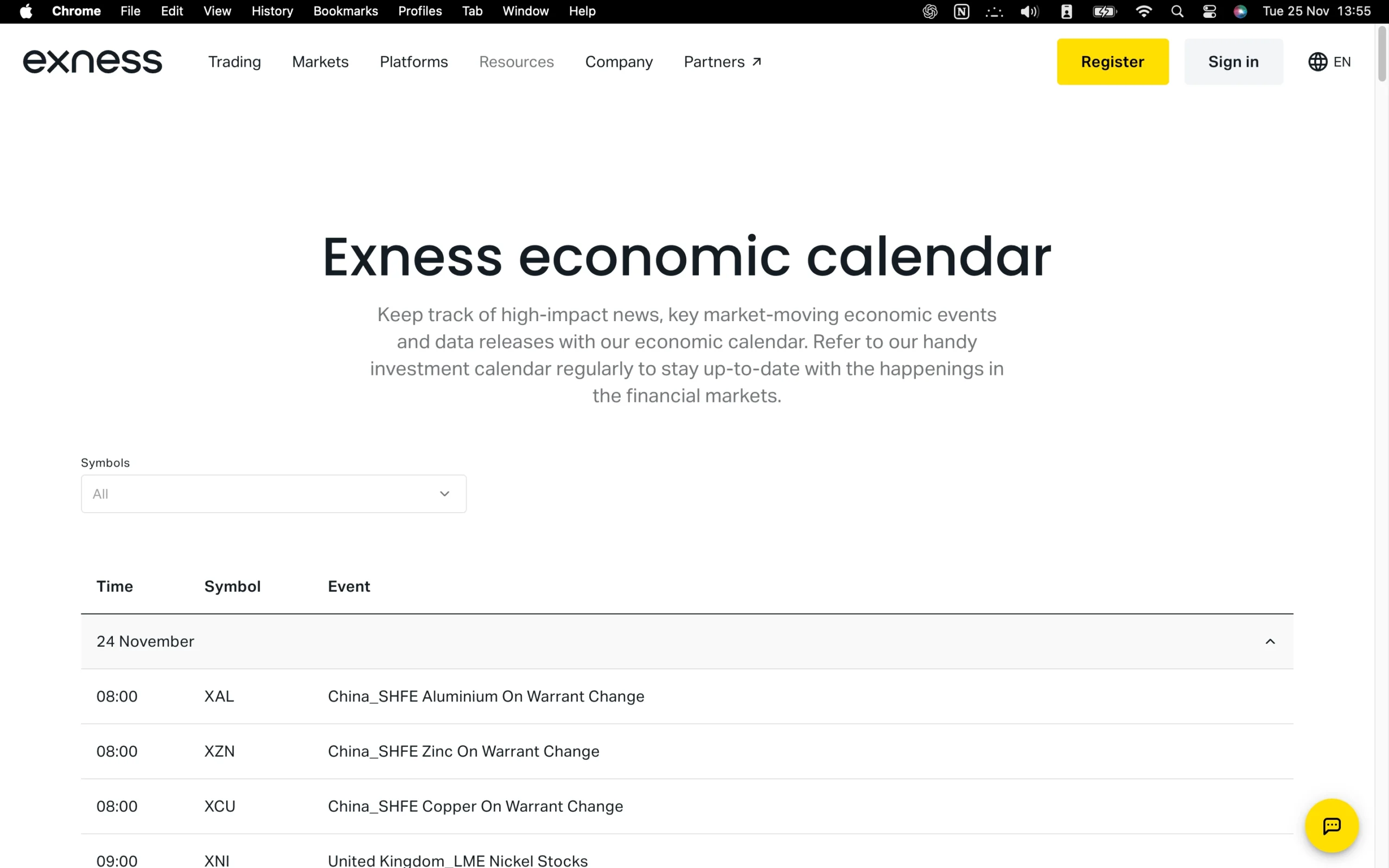 Exness review image showing the market analysis page with news and forecasts from trading professionals.