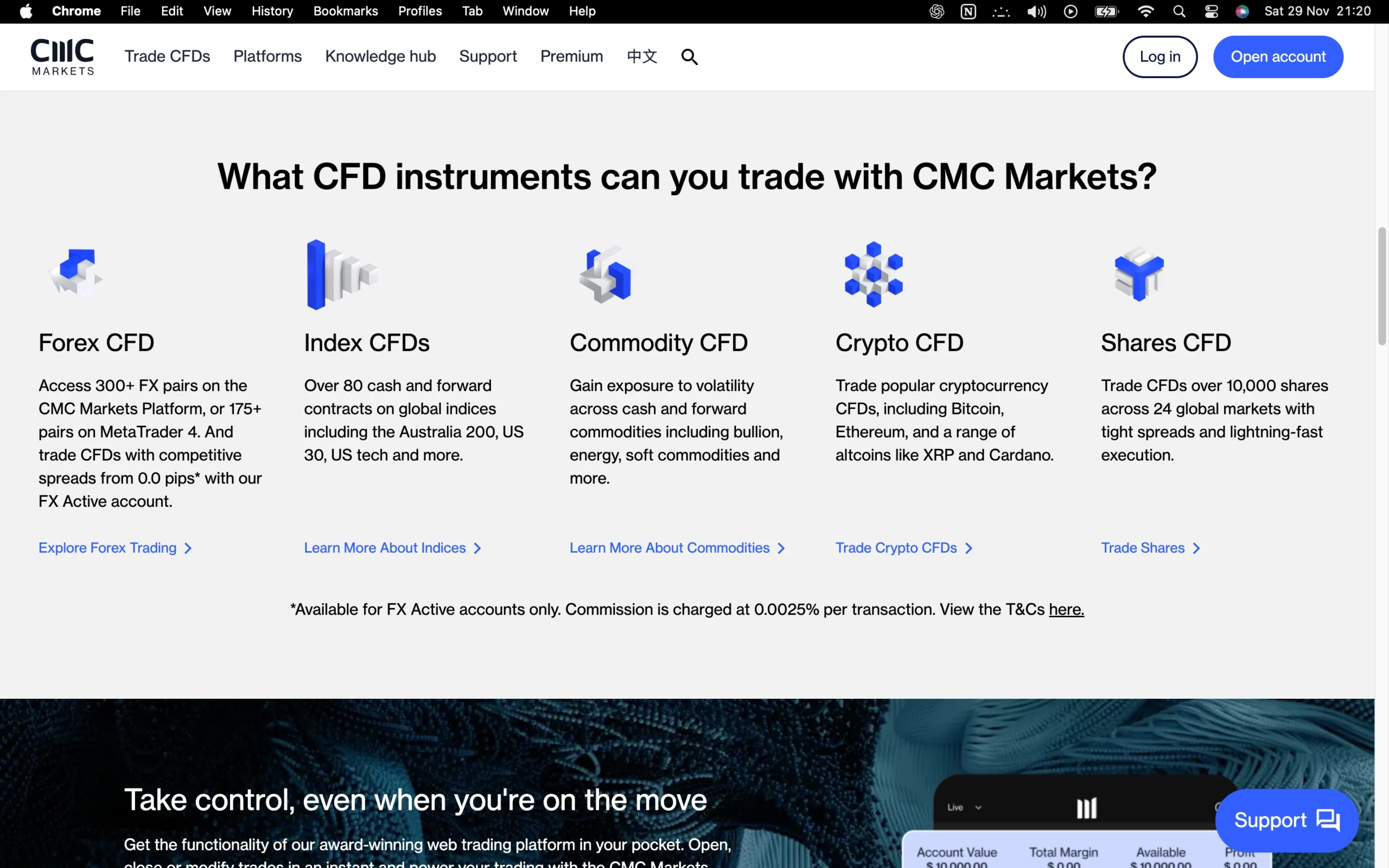 CMC Markets review image showing all tradable instruments CMC Markets offers, including Commodities, Cryptocurrencies, Forex, Indices, and Shares.