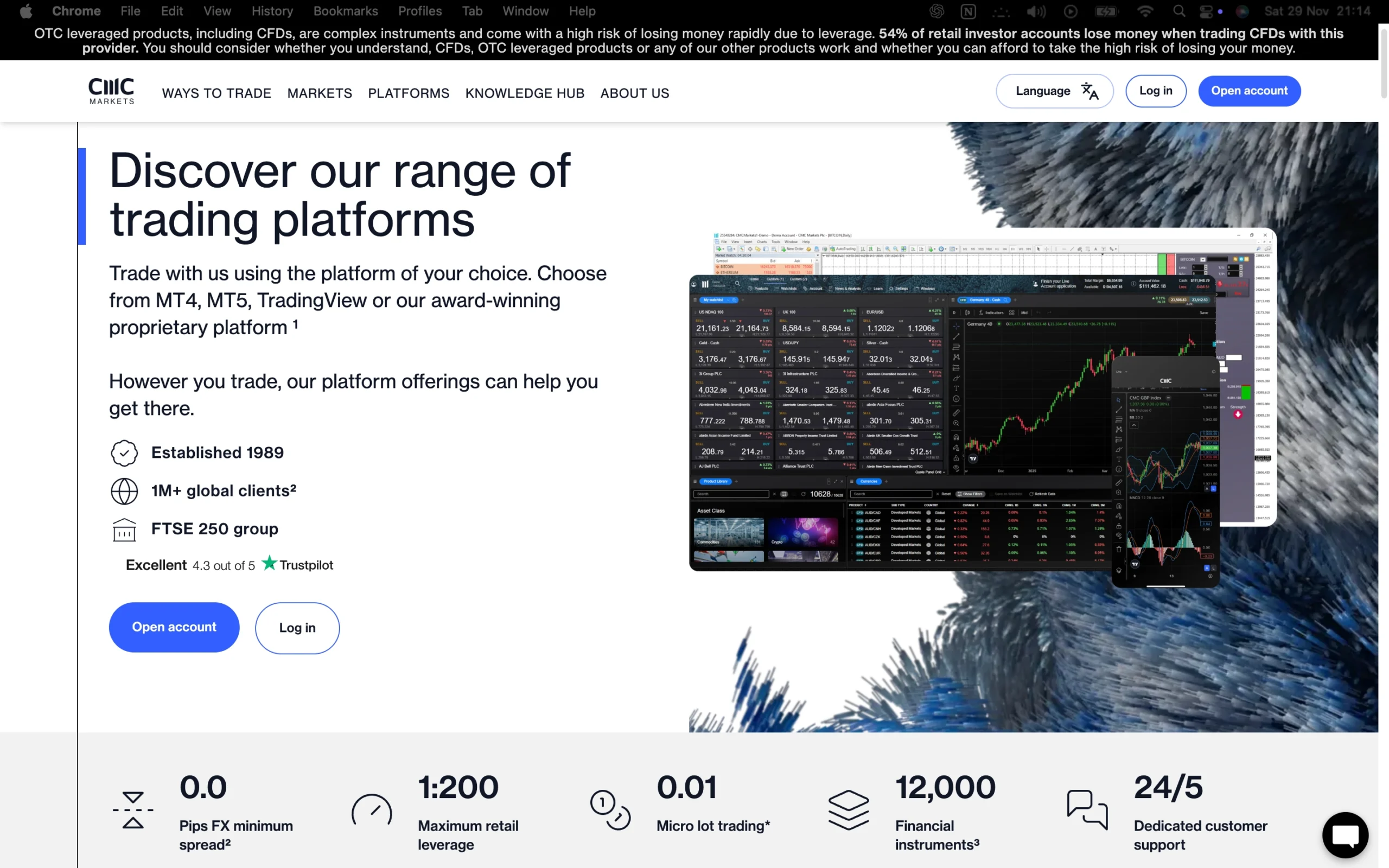 CMC Markets review image showing the trading platforms available to clients, including MT4, MT5, CMC Mobile App, Next Generation, and TradingView.