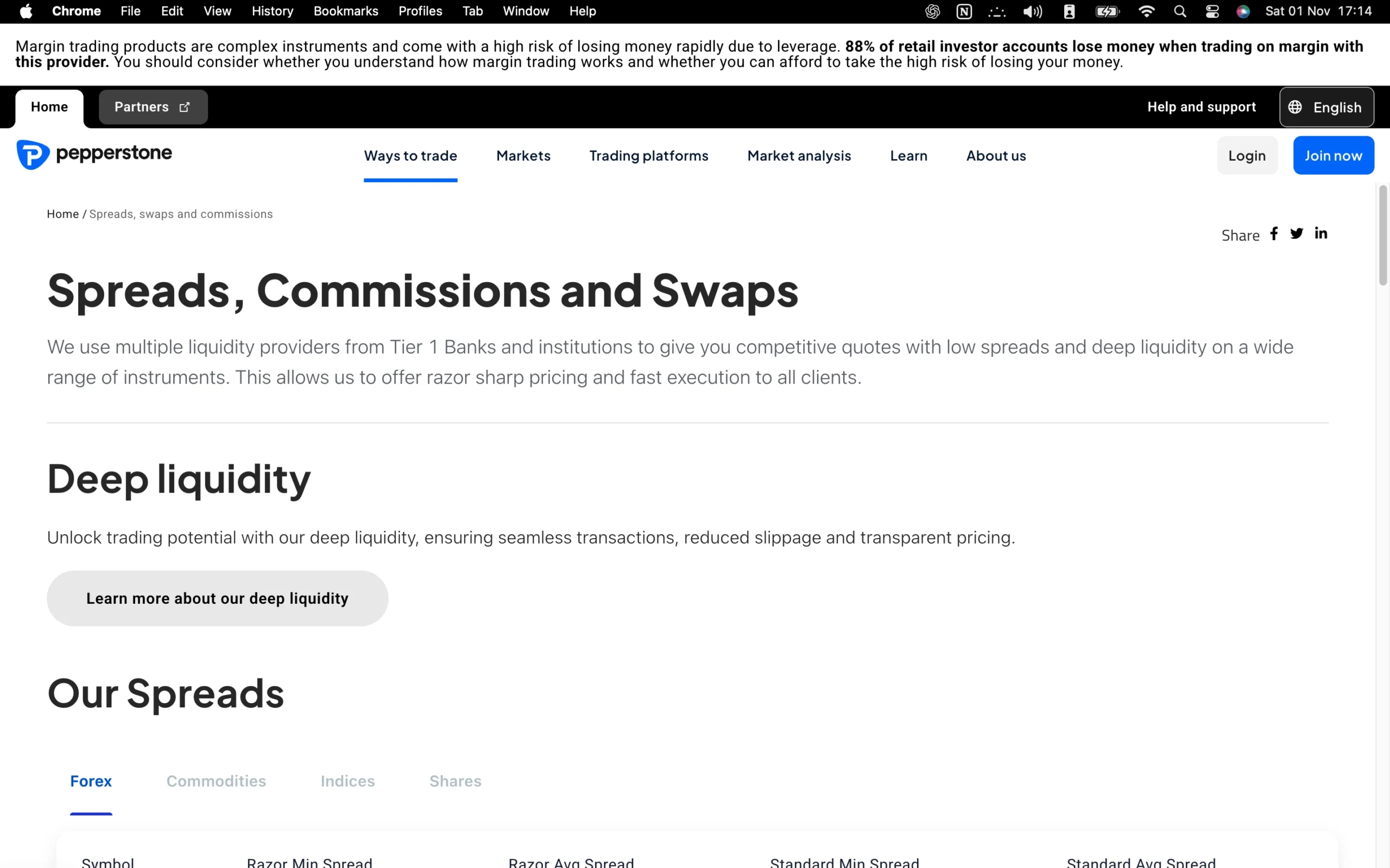 A detailed Pepperstone review image showing the broker’s trading fees, including live spreads, commissions, and swap rates across Forex, commodities, indices, and share CFDs.