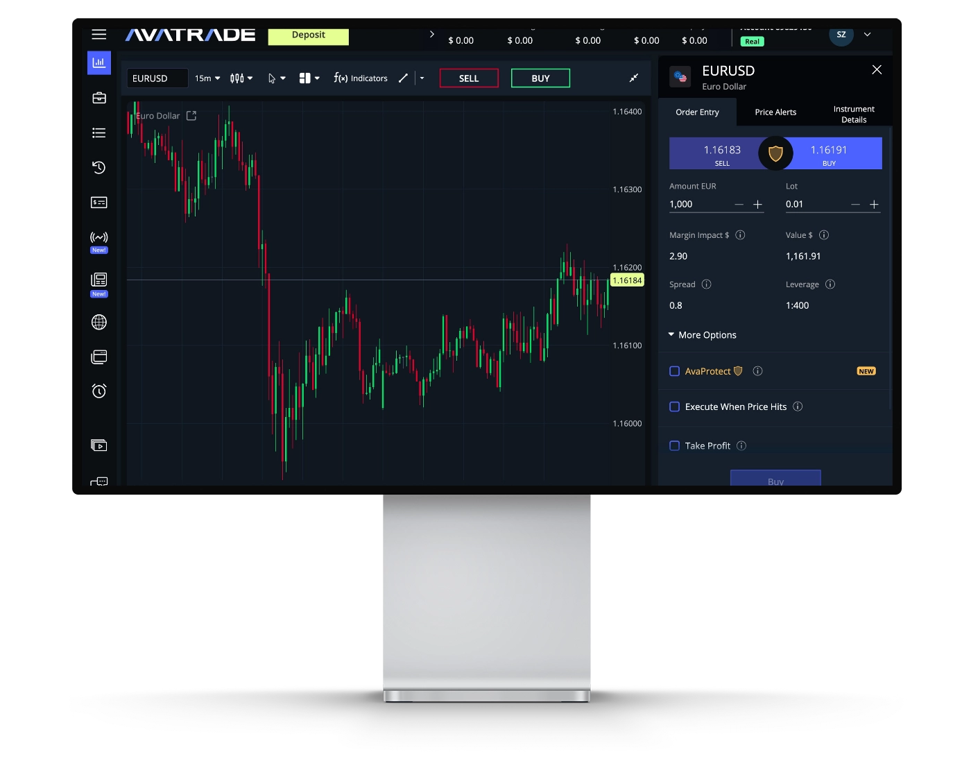 AvaTrade review image showing how to place orders and open trades on MT4 trading platform.
