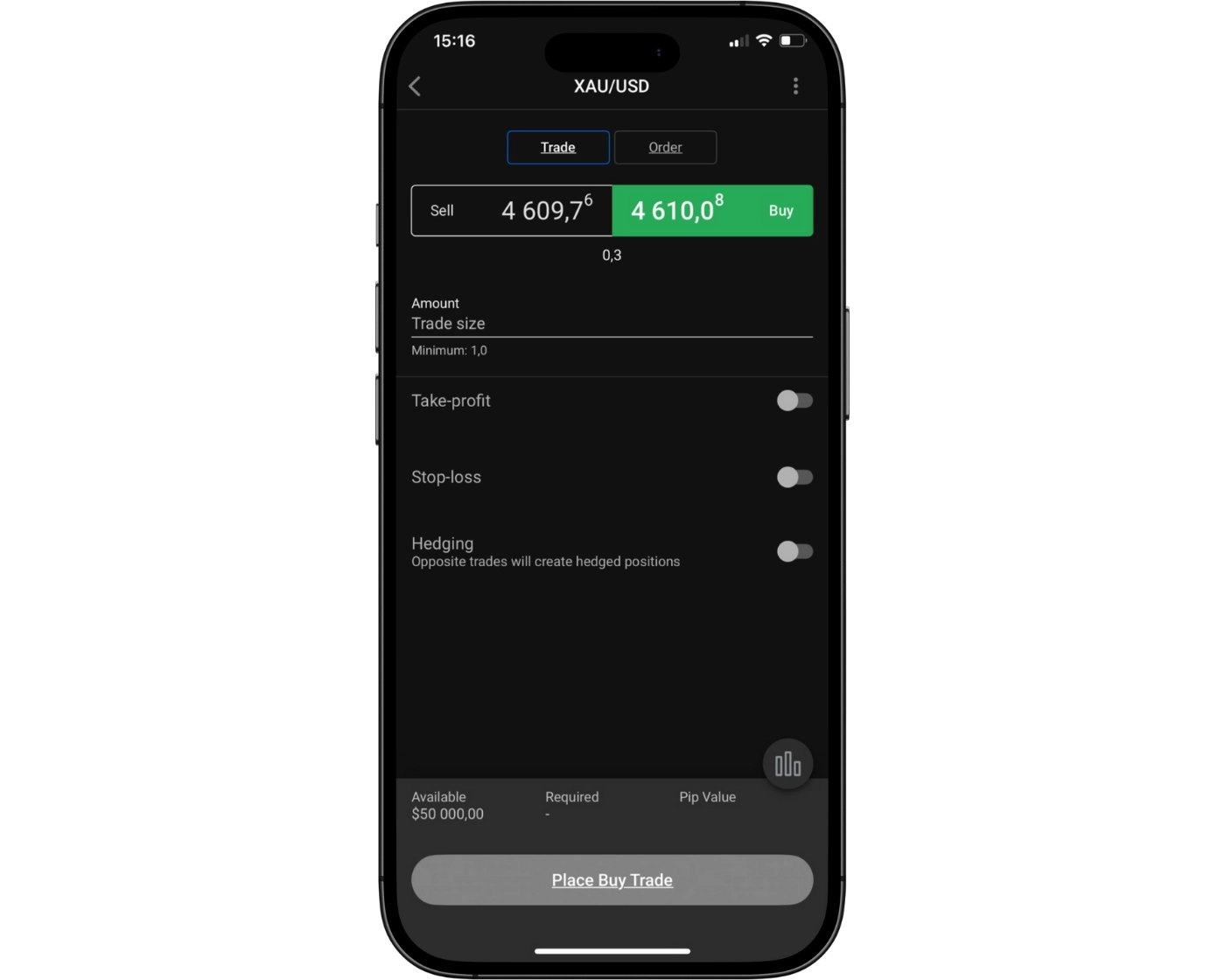 Forex.com Review image showing the Forex.com mobile app orders page, including instrument selection, lot size, stop loss, take profit, and buy/sell options.