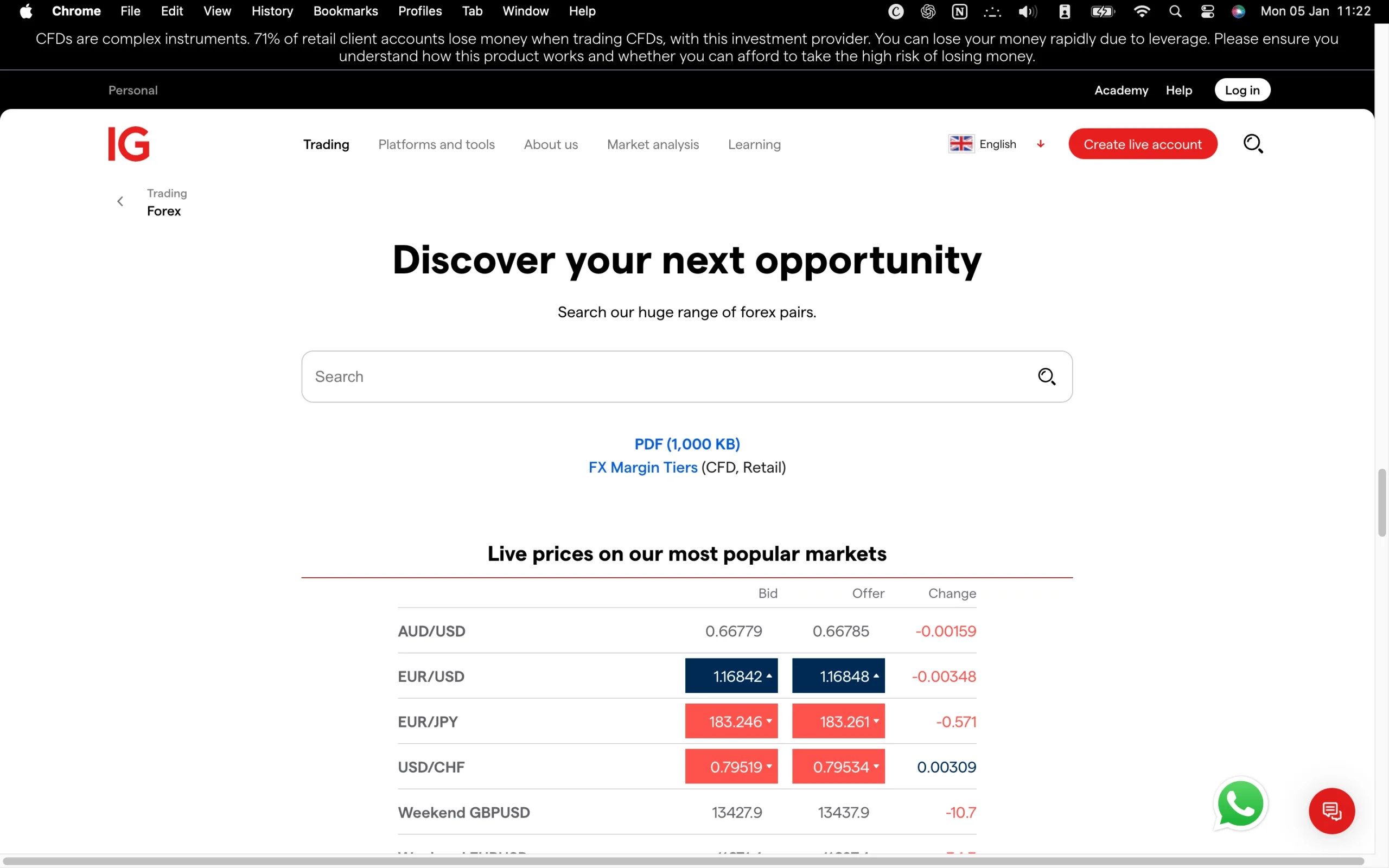 IG review image showing all tradable instruments IG offers, including Commodities, Cryptocurrencies, Forex, Indices, and Shares.