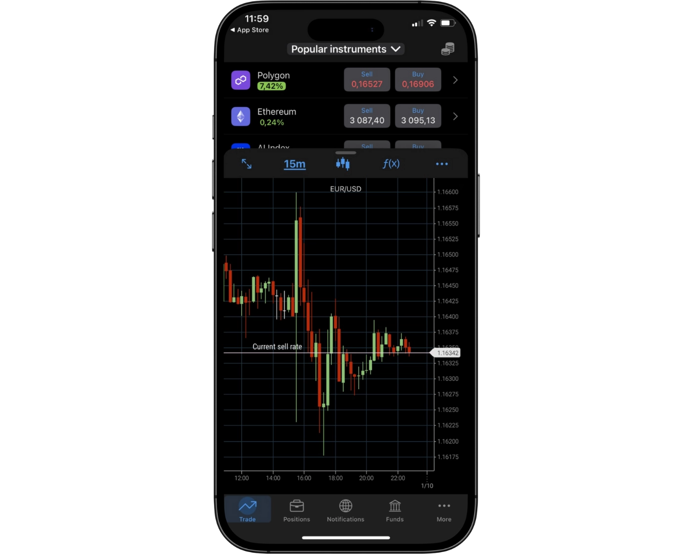 Plus500 review image showing Plus500 Mobile App charts for analyzing trades on smartphones.