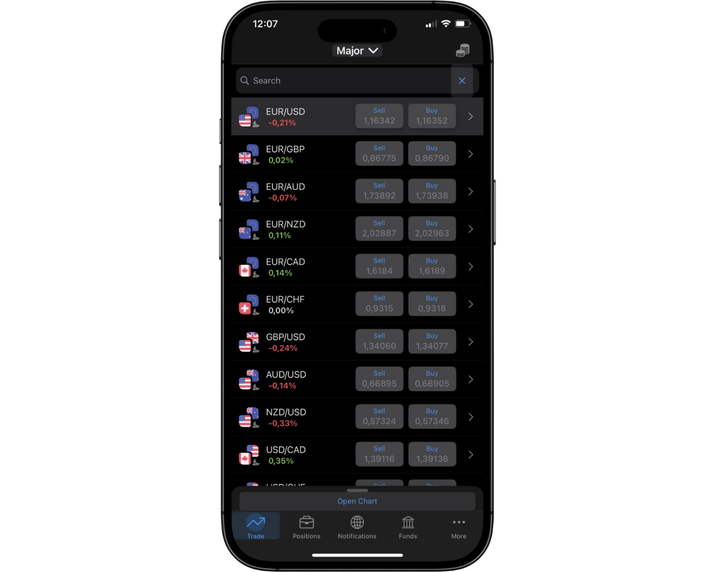 Plus500 review image showing the Plus500 mobile app search functions with a search bar to find trading instruments.