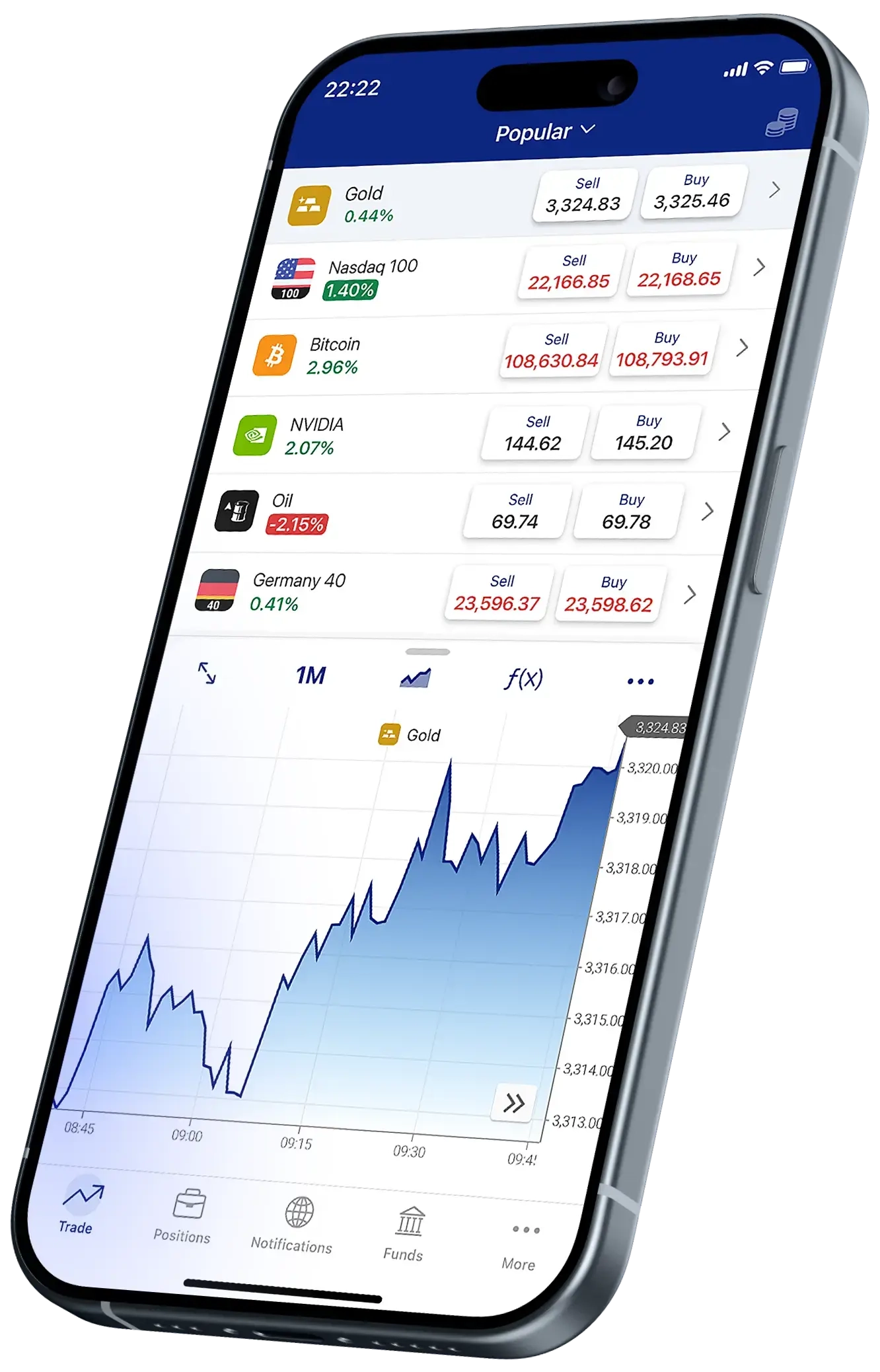 Plus500 review image showing Plus500 Mobile App interface for trading on smartphones.