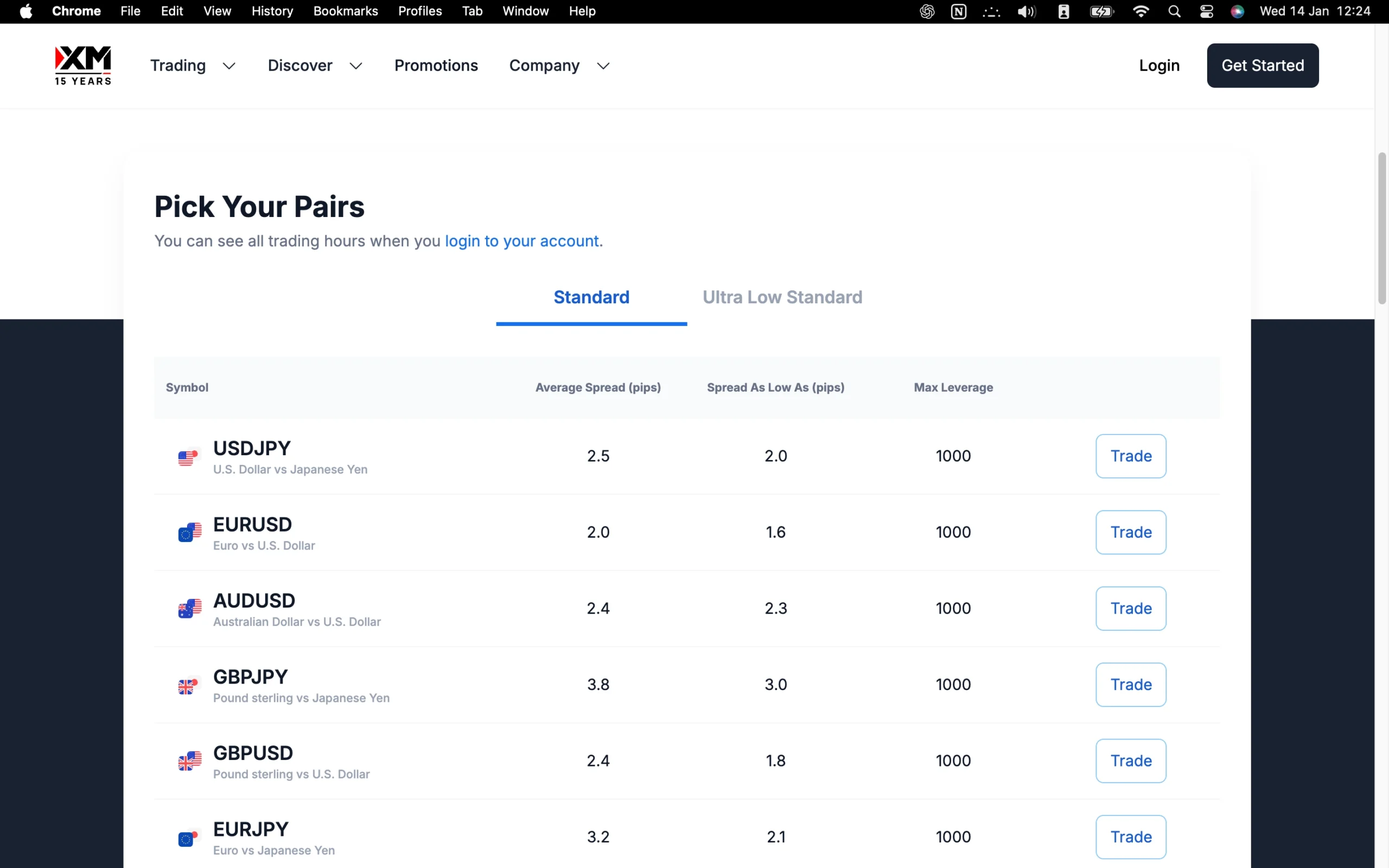 XM review image showing all tradable instruments XM offers, including Forex, Indices, Cryptocurrencies, Commodities, Crude Oil, Stocks and Metals.