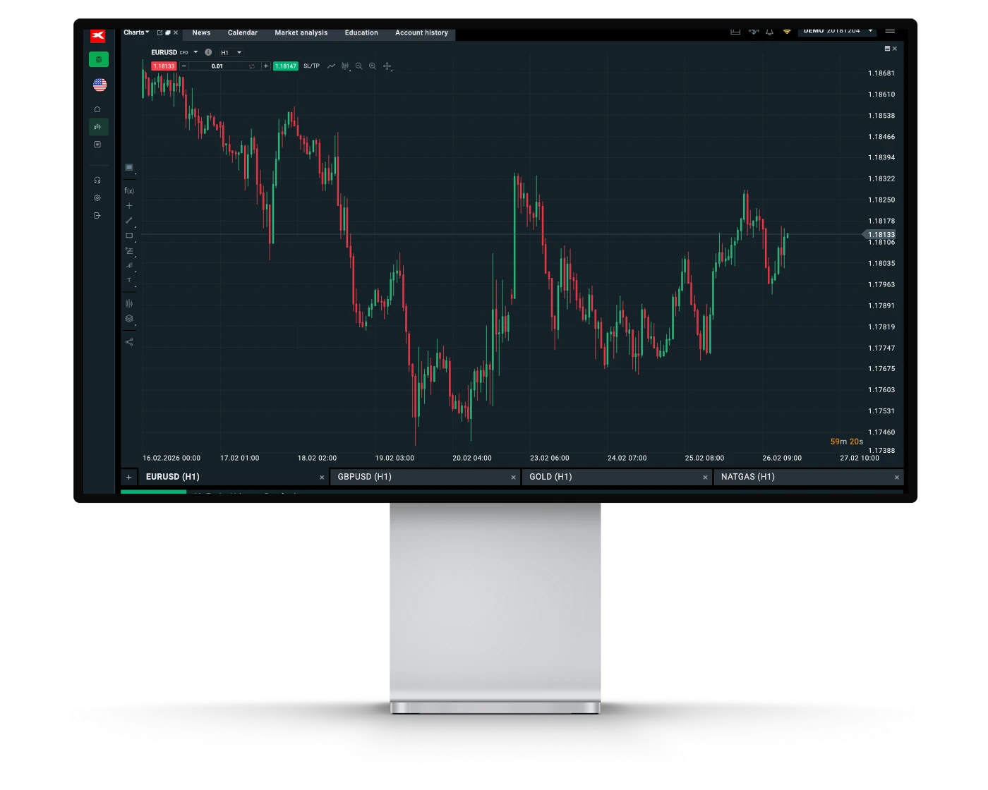 XTB review image showing xStation 5 trading charts and technical analysis tools.