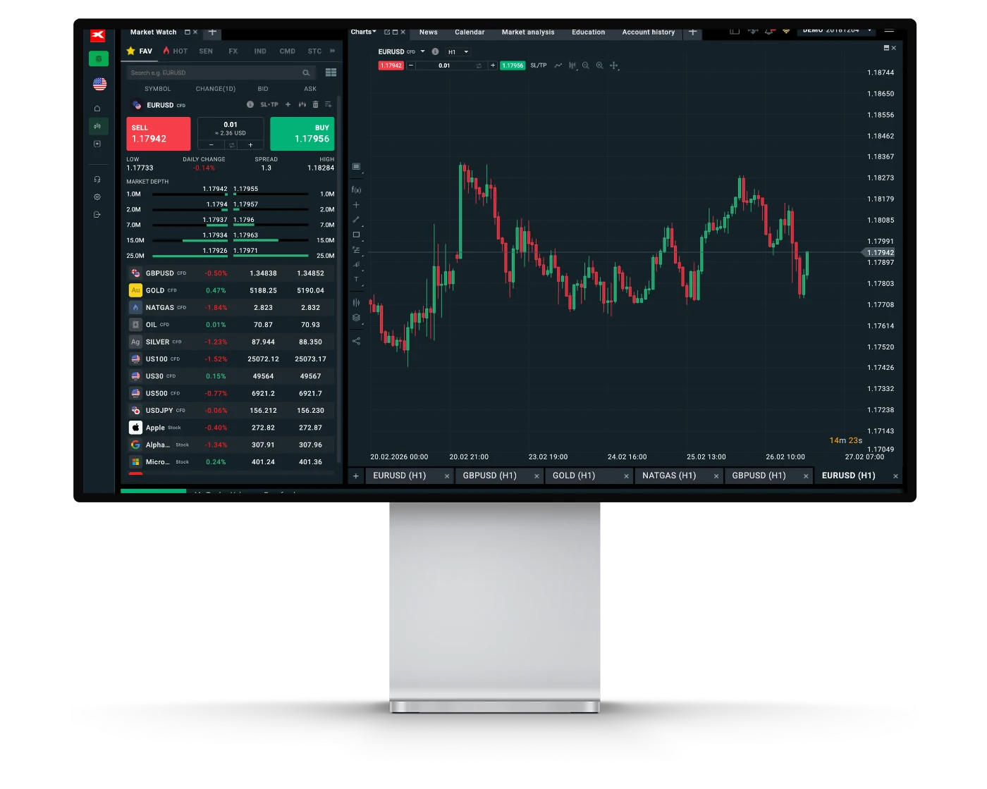 XTB review image showing how the Depth of Market (DOM) on the xStation 5 trading platform.