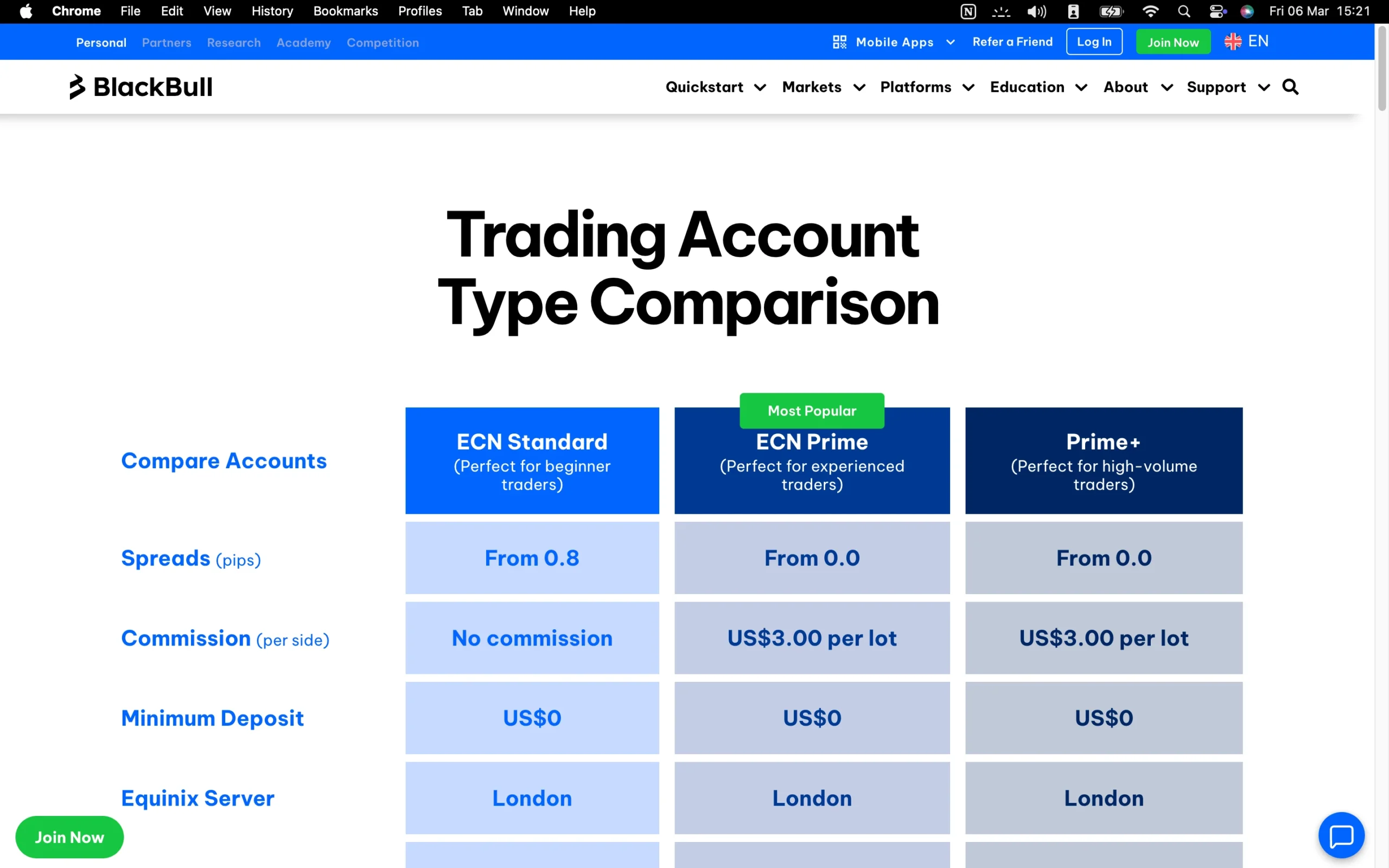 BlackBull Markets review image showing available account types including the ECN Standard, ECN Prime and Prime Plus accounts.