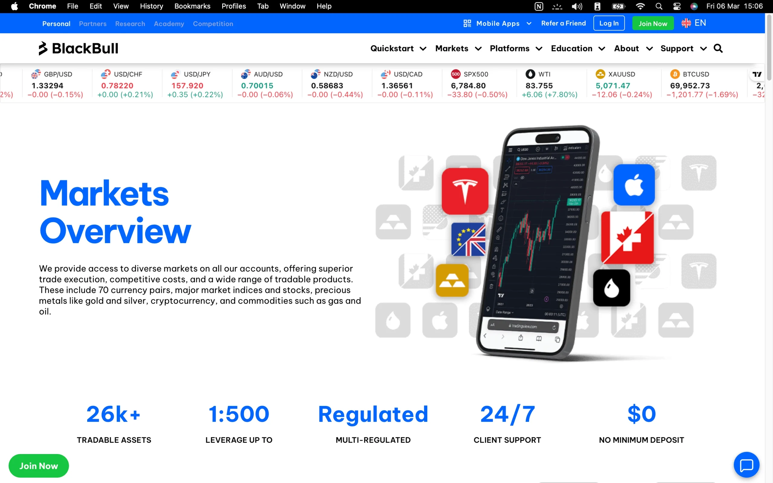 BlackBull Markets review image showing all tradable instruments Tickmill offers, including Commodities, Forex, Crypto and Equities.