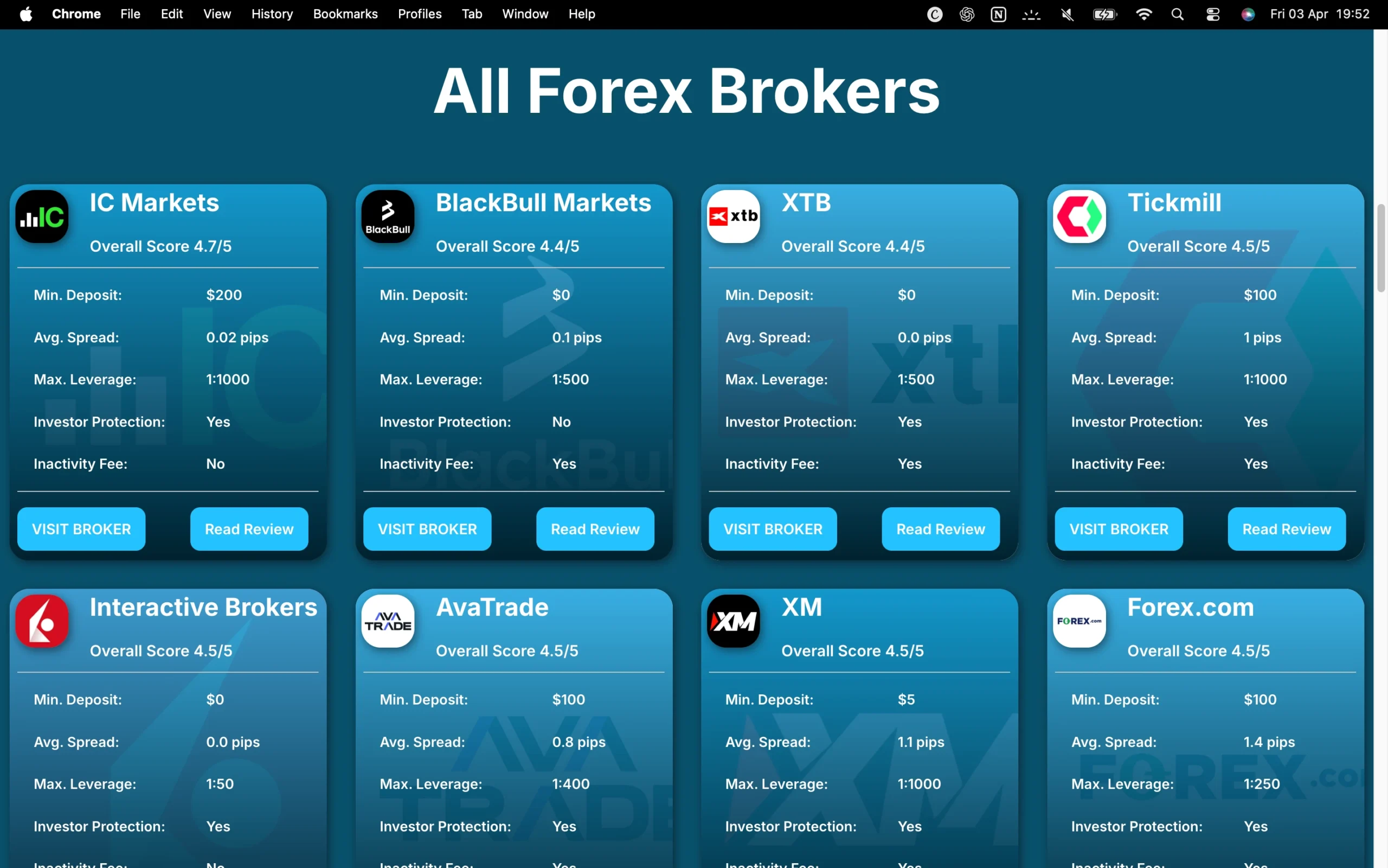 About Us: Tradewiki.io