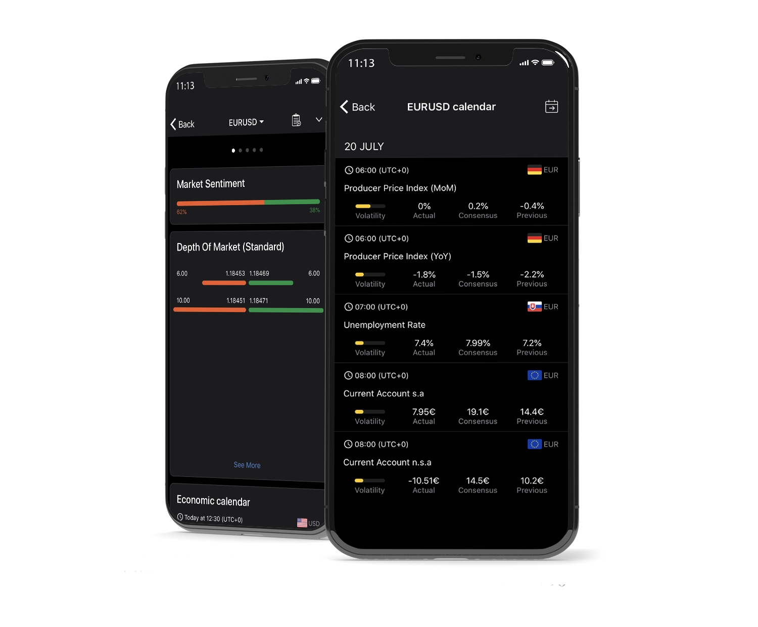 IC Markets review image showing cTrader Mobile App interface for trading on smartphones.