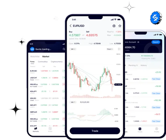 TMGM review image showing the TMGM Mobile App interface for trading on smartphones.
