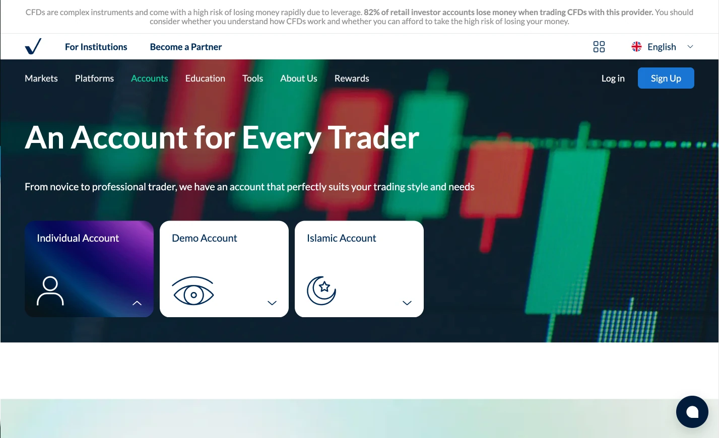 ActivTrades review image showing available account types including the Individual, Demo and Islamic accounts.