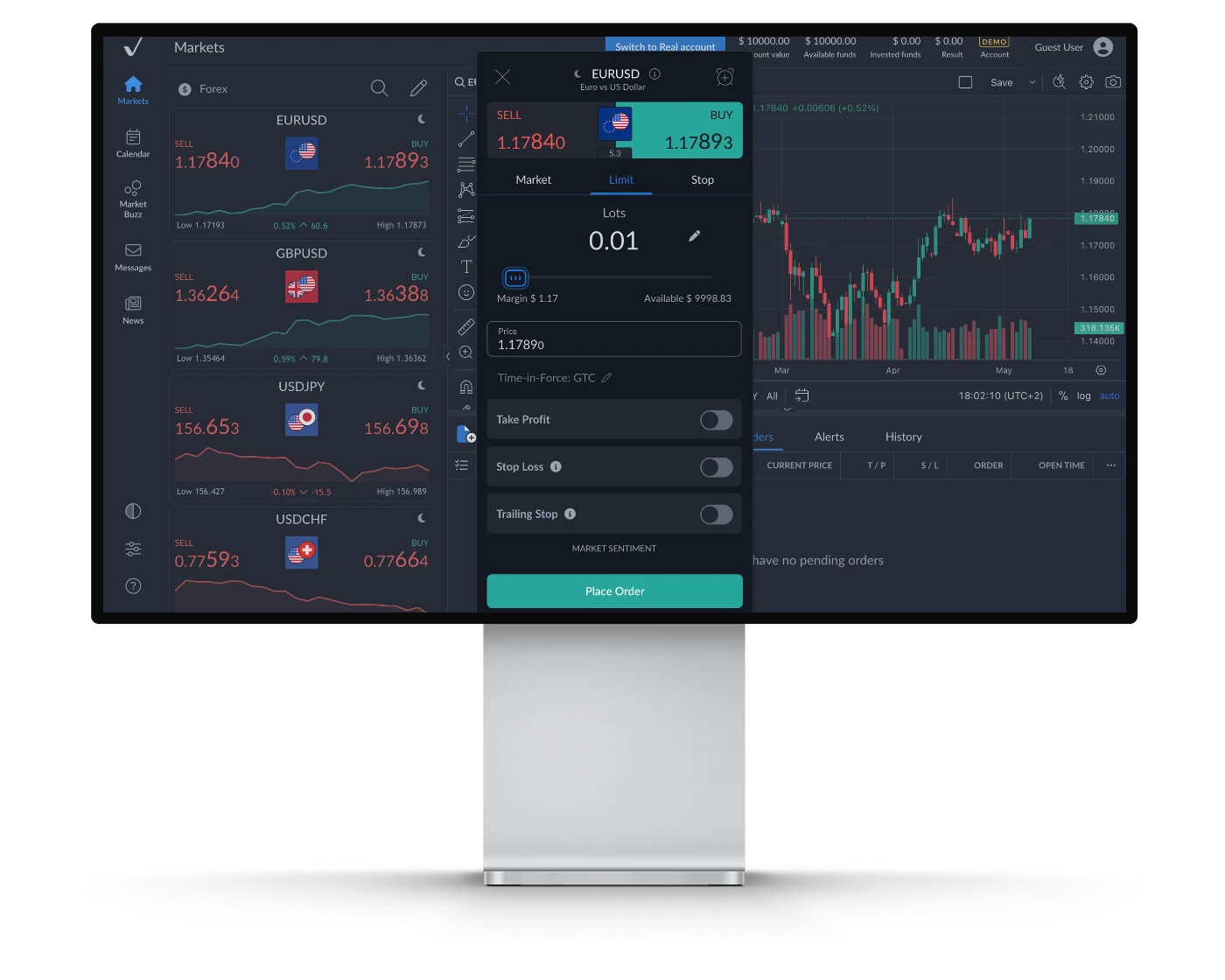 ActivTrades review image showing how to place orders and open trades on the ActivTrader trading platform.