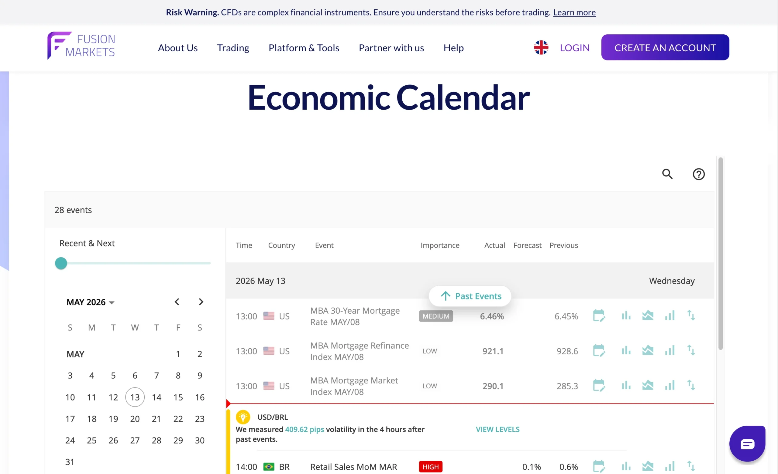 Fusion Markets review image showing the market analysis page with news, forecasts and tools from trading professionals.