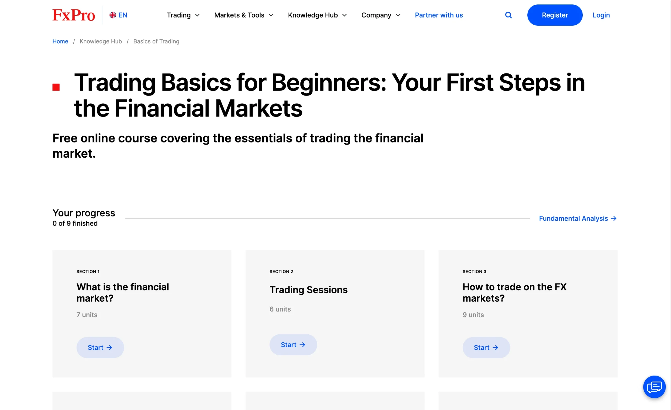 FxPro review image showing the education page with trading guides and educational material for clients.