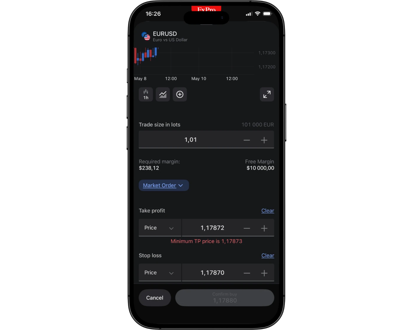 FxPro Review image showing the FxPro mobile app orders page, including instrument selection, lot size, stop loss, take profit, and buy/sell options.
