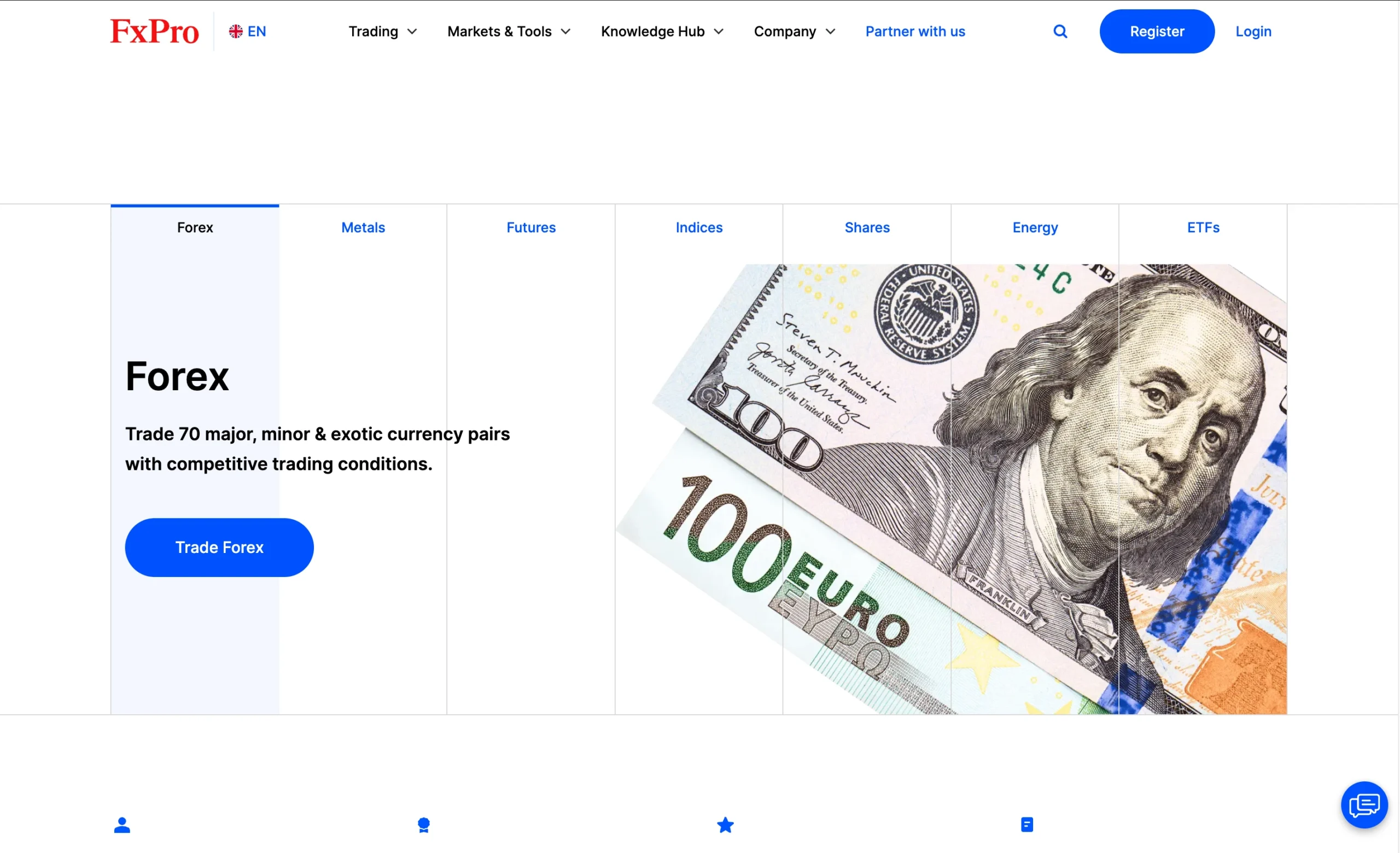 FxPro review image showing all tradable instruments FxPro offers, including Forex CFD's, Indices CFD's, Commodities CFD's, Shares CFD's, ETFs and Cryptocurrency CFD's.