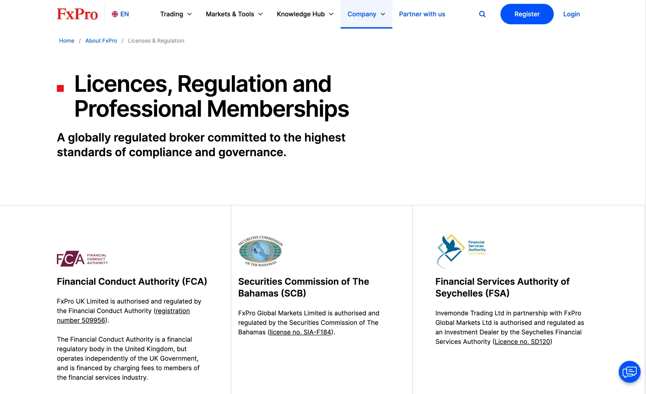 FxPro regulation page showing office addresses, regulators, license numbers, and client money protection details for jurisdictions including FSA, FCA and SCB.