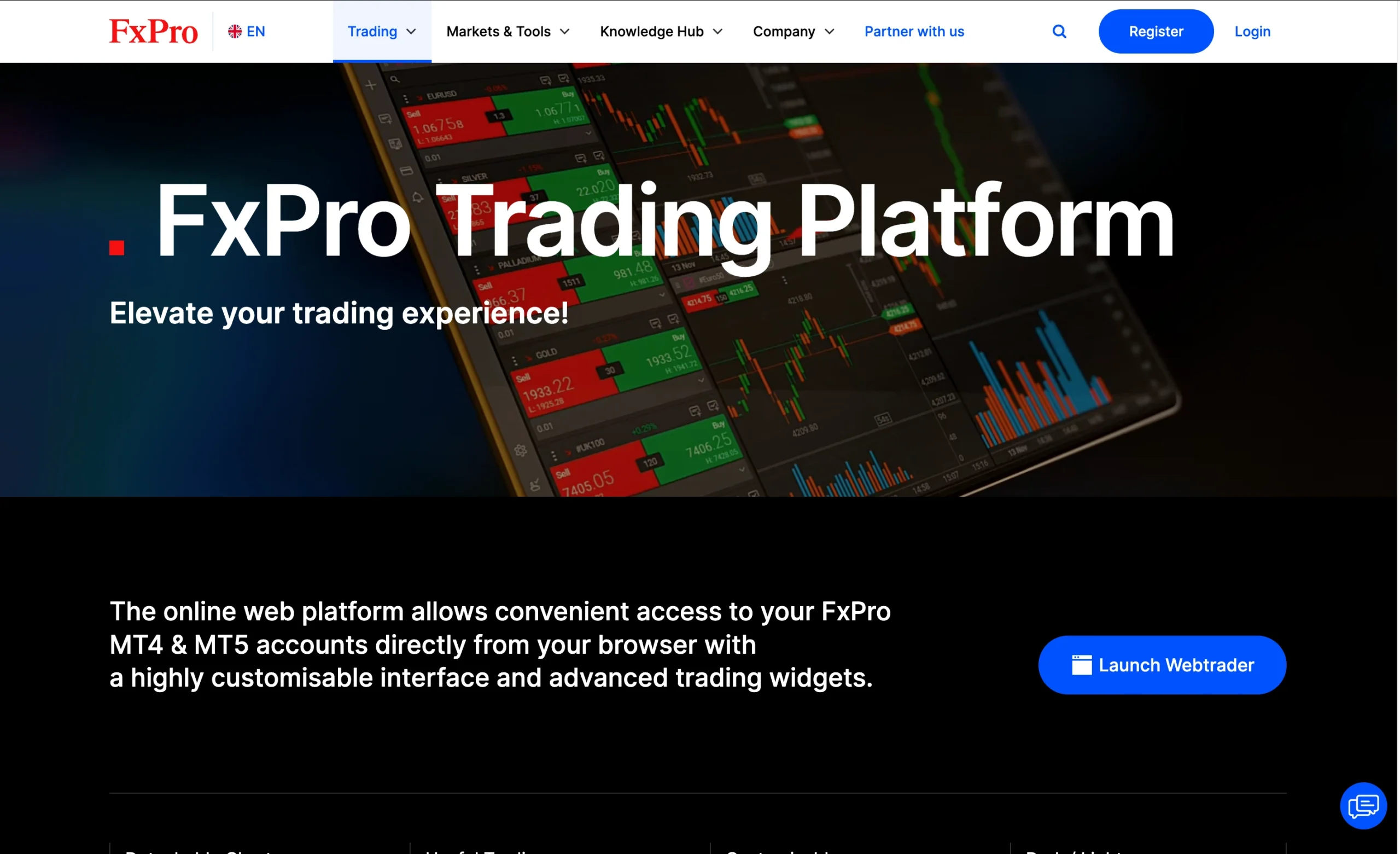 FxPro review image showing the trading platforms available to clients, including MetaTrader 4, MetaTrader 5, cTrader and the FxPro webtrading platform.