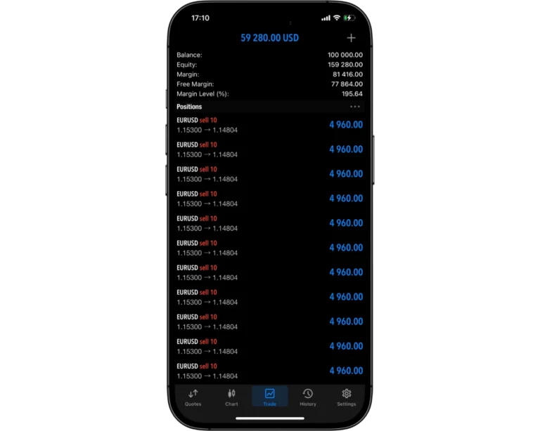 MultiBank Group: Pros