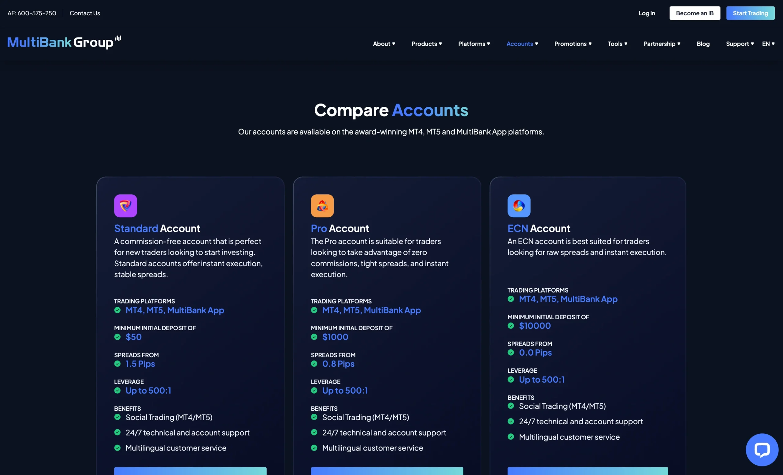 MultiBank Group review image showing available account types including the Standard, Pro, ECN, Demo and Islamic accounts.
