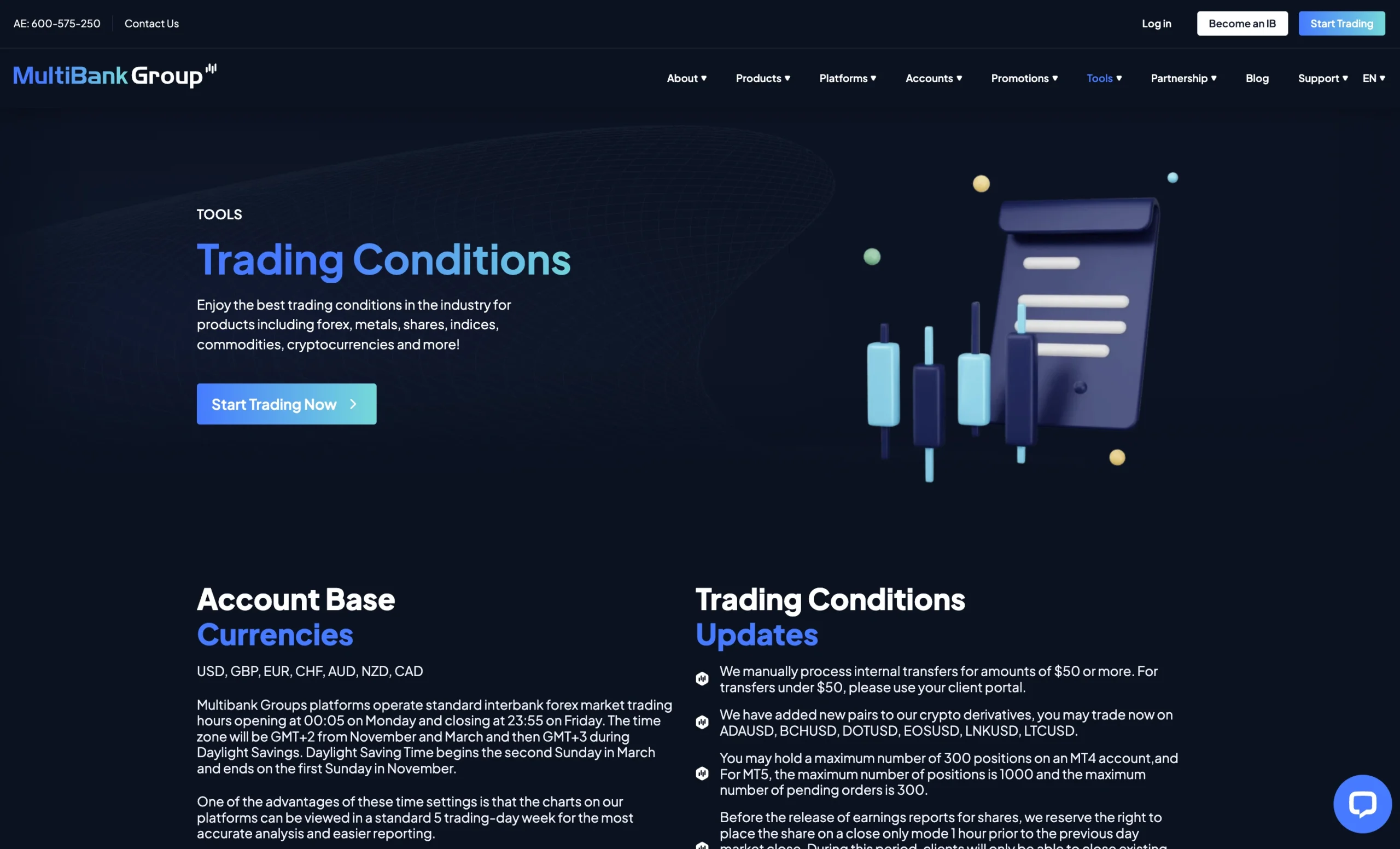 MultiBank-Group review image showing maximum leverage for each tradable instrument, including Commodities, Forex, Indices, Crypto, Metals and Shares.