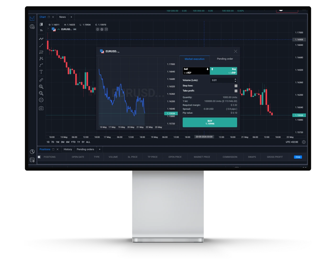 MultiBank Group review image showing how to place orders and open trades on the MB Trader, trading platform.