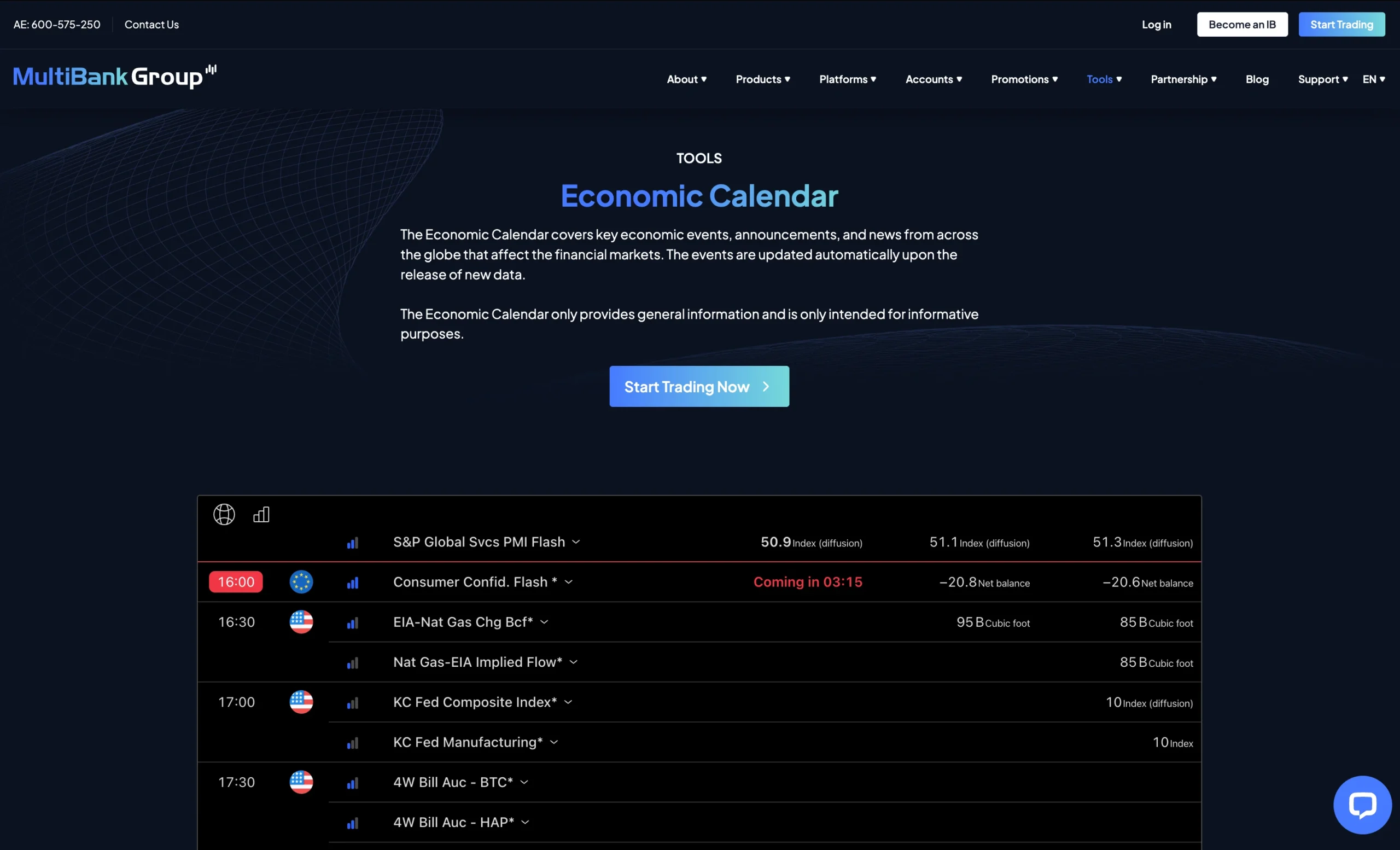 MultiBank Group review image showing the market analysis page with news, forecasts and tools from trading professionals.