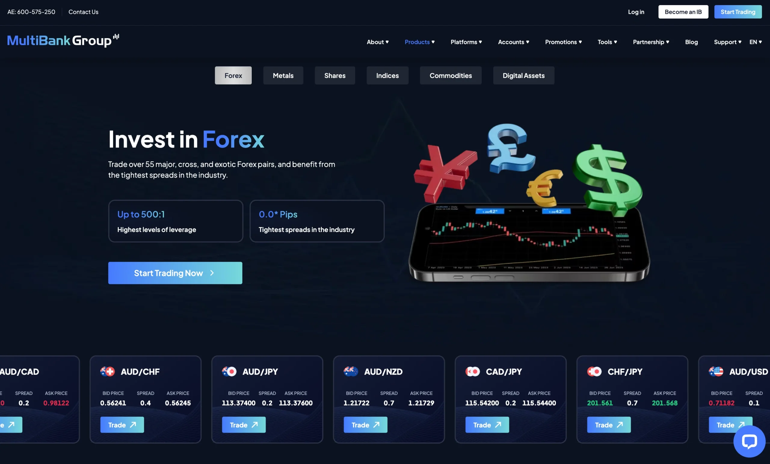 MultiBank Group review image showing all tradable instruments MultiBank Group offers, including Forex, Metals, Shares, Indices, Commodities and Crypto.