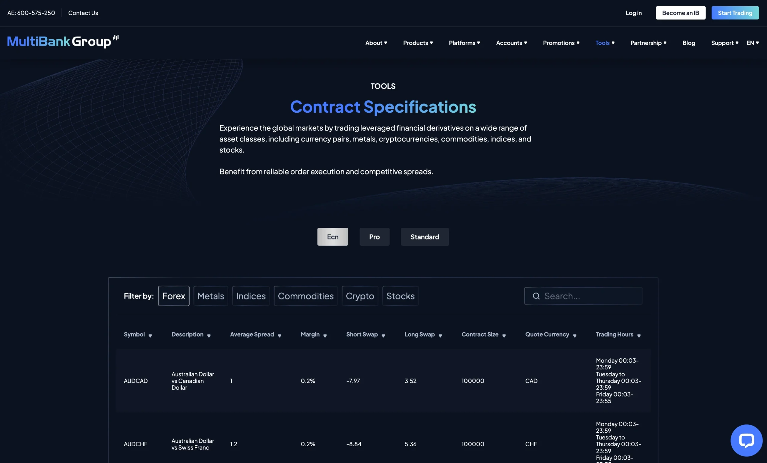 MultiBank Group review image showing the broker’s trading fees, including live spreads, commissions, and swap rates across Forex, Metals, Indices, Commodities, Crypto and Stocks.