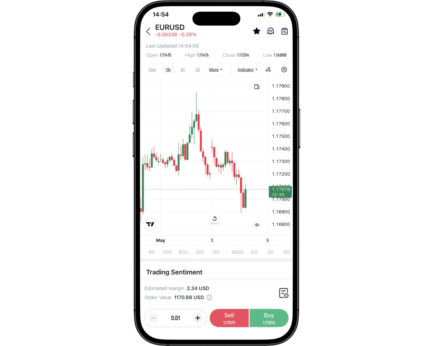 TMGM review image showing the TMGM Mobile App charts for analyzing trades on smartphones.