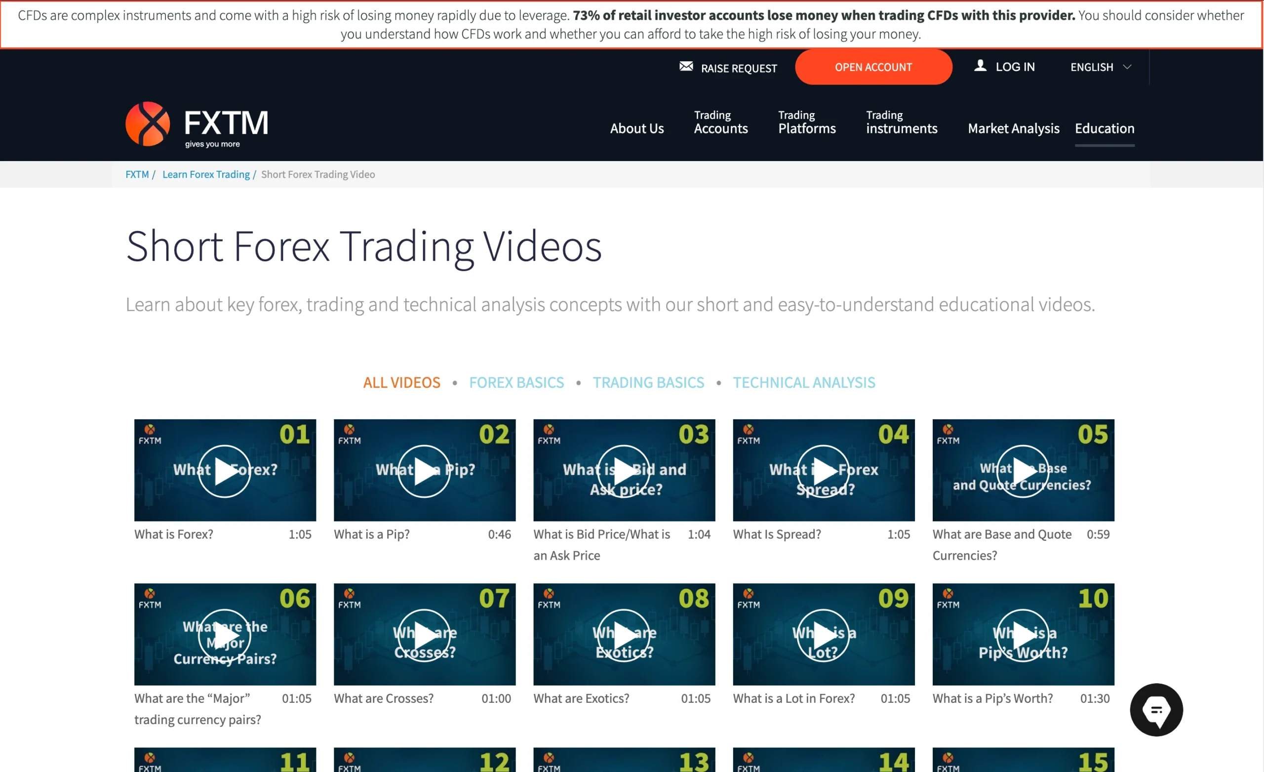 FXTM review image showing the education page with trading guides and educational material for clients.