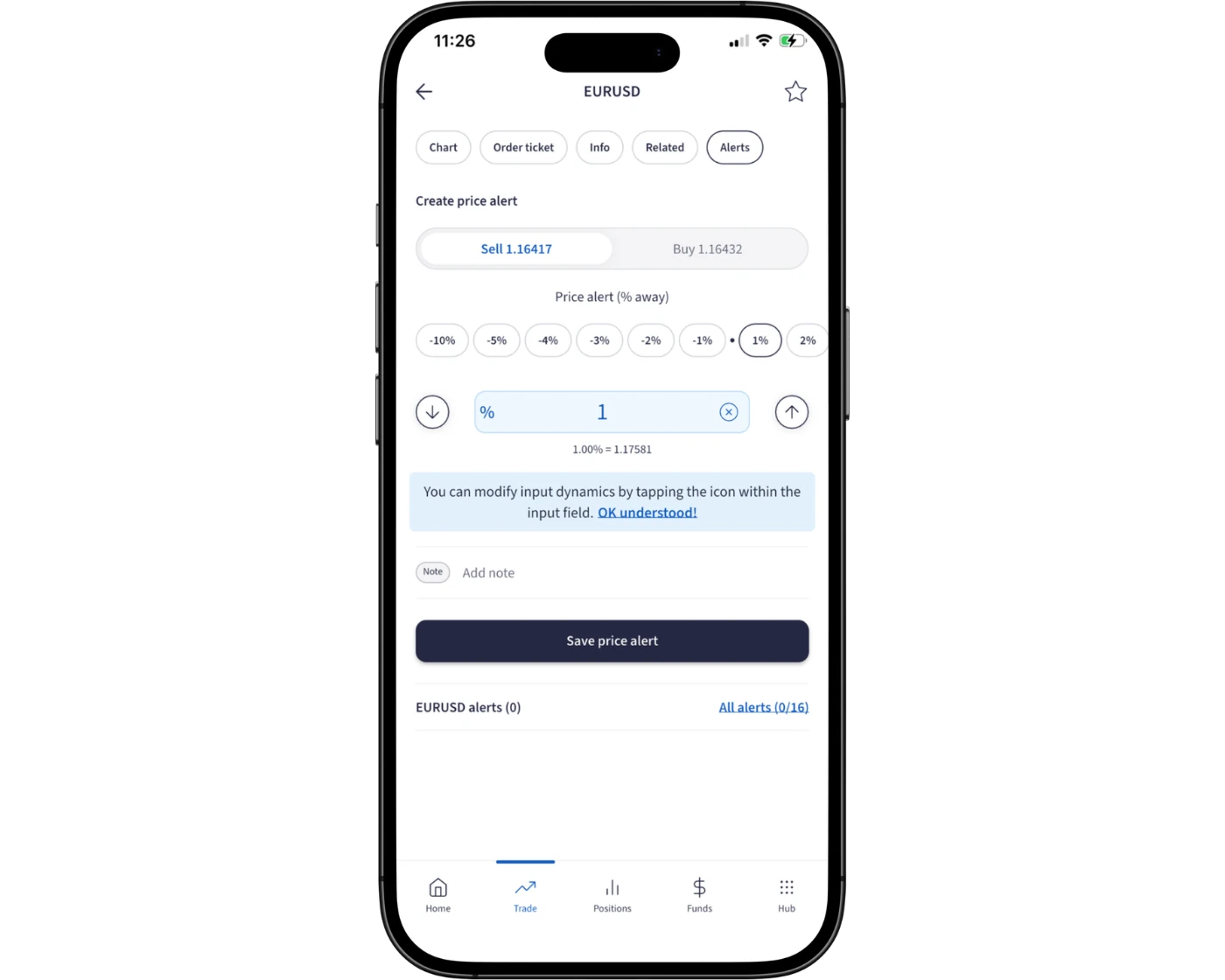 FXTM Review image showing the FXTM mobile app Alerts page where users can set price alerts.