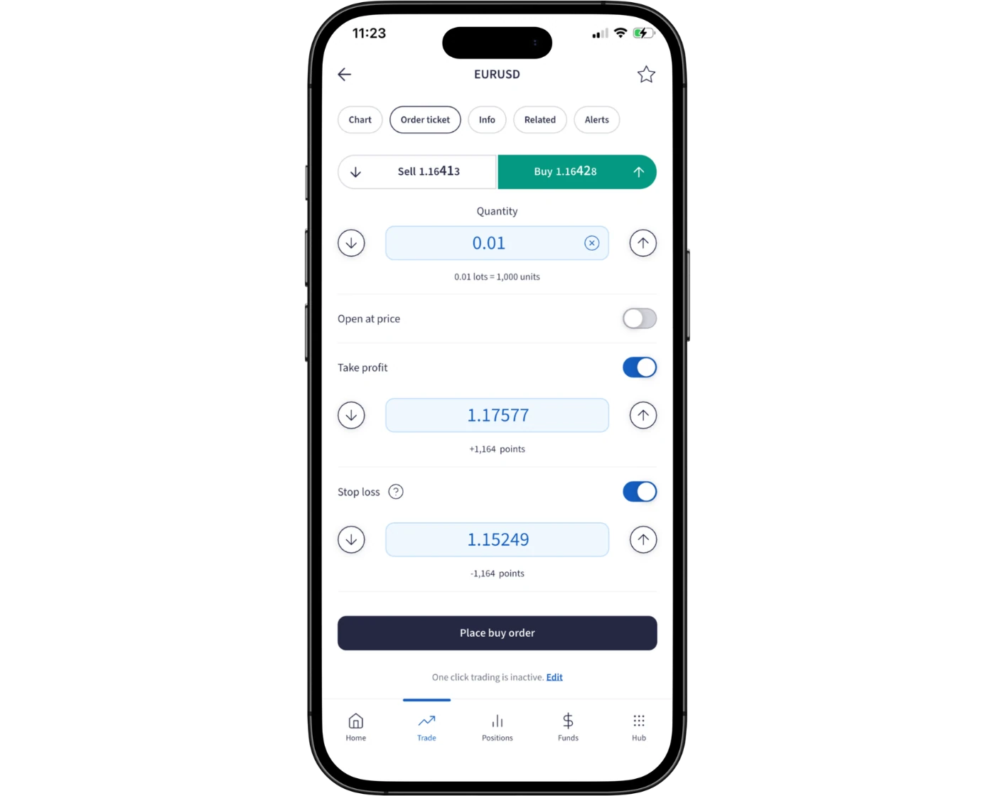 FXTM Review image showing the FXTM mobile app orders page, including instrument selection, lot size, stop loss, take profit, and buy/sell options.