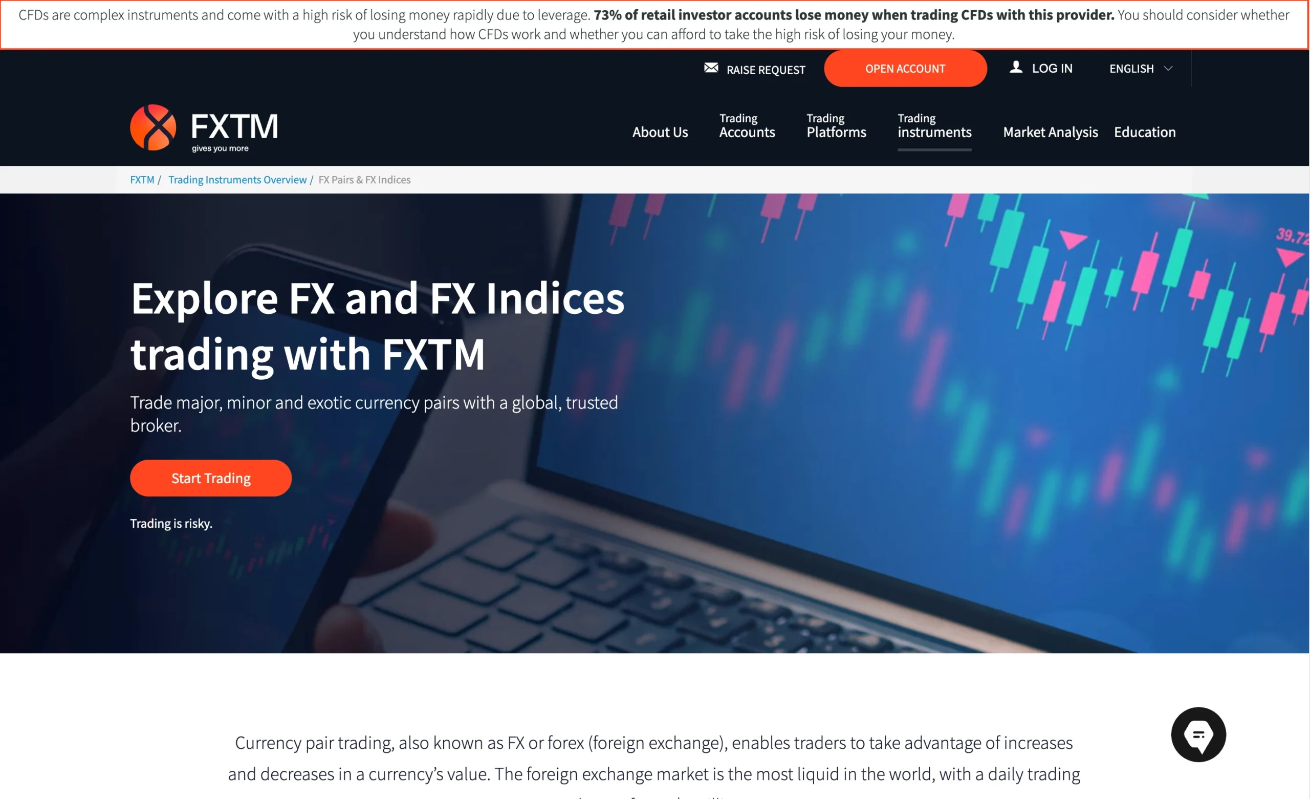 FXTM review image showing all tradable instruments FXTM offers, including Forex, Metals, Shares, Indices, Commodities and Crypto.