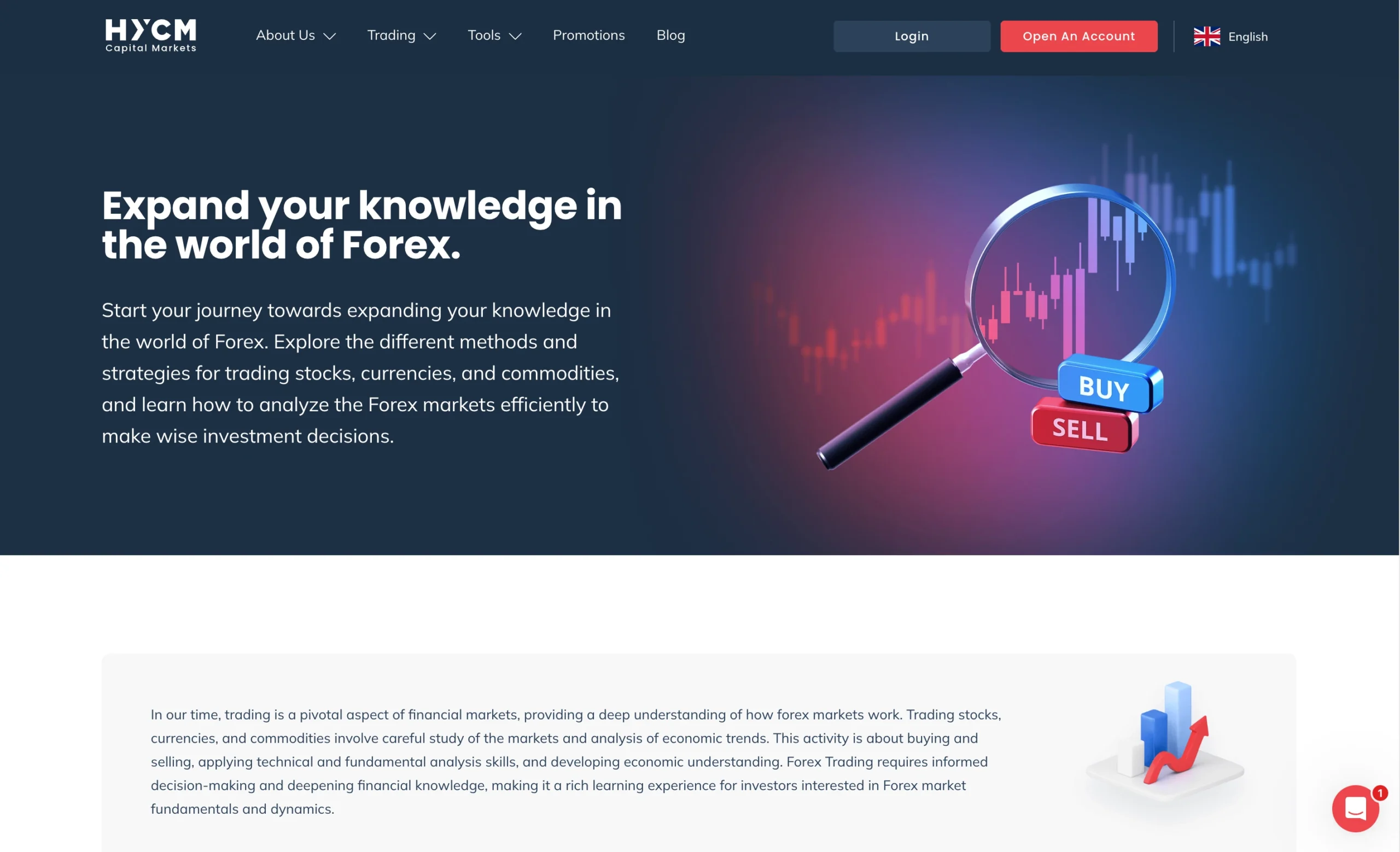 HYCM review image showing the education page with trading guides and educational material for clients.