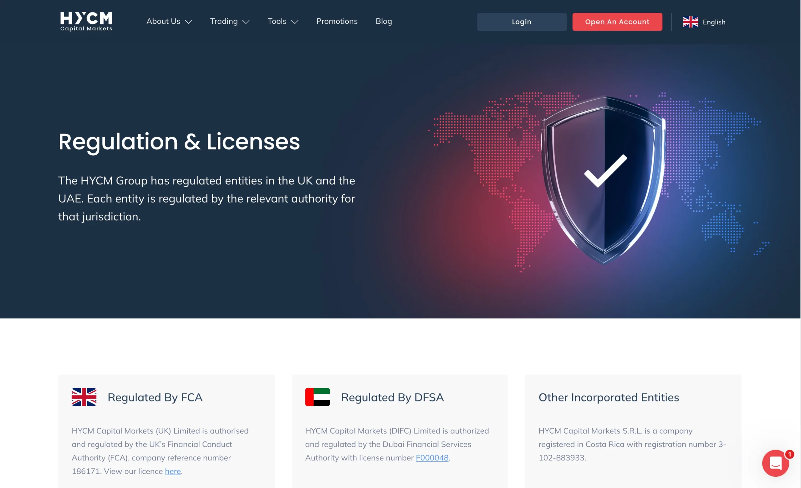 HYCM regulation page showing office addresses, regulators, license numbers, and client money protection details for jurisdictions including the FCA and DFSA.