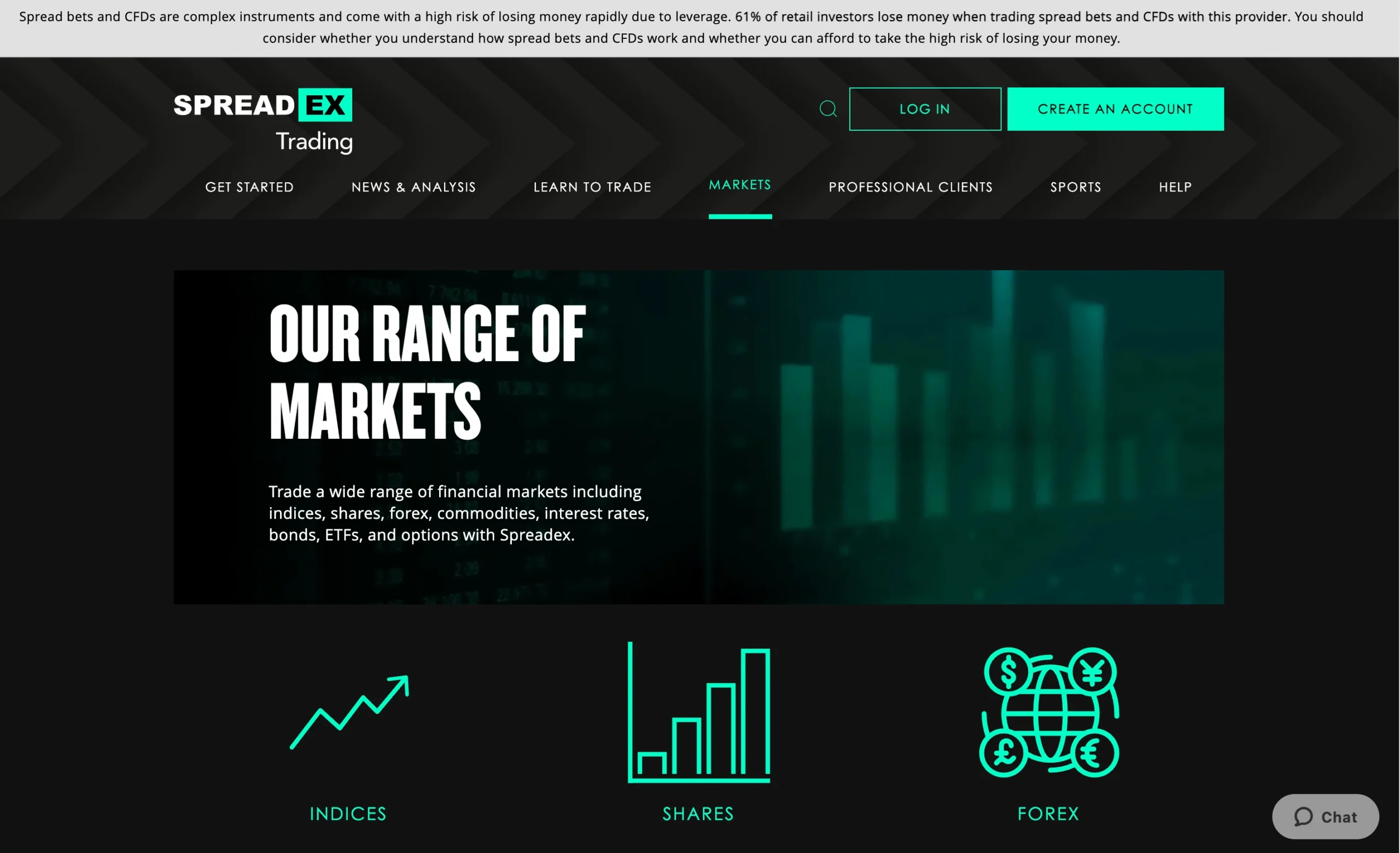 Spreadex review image showing all tradable instruments Spreadex offers, including Indices, Shares, Forex and Commodities.