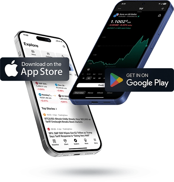 Spreadex Review: TradingView Mobile App