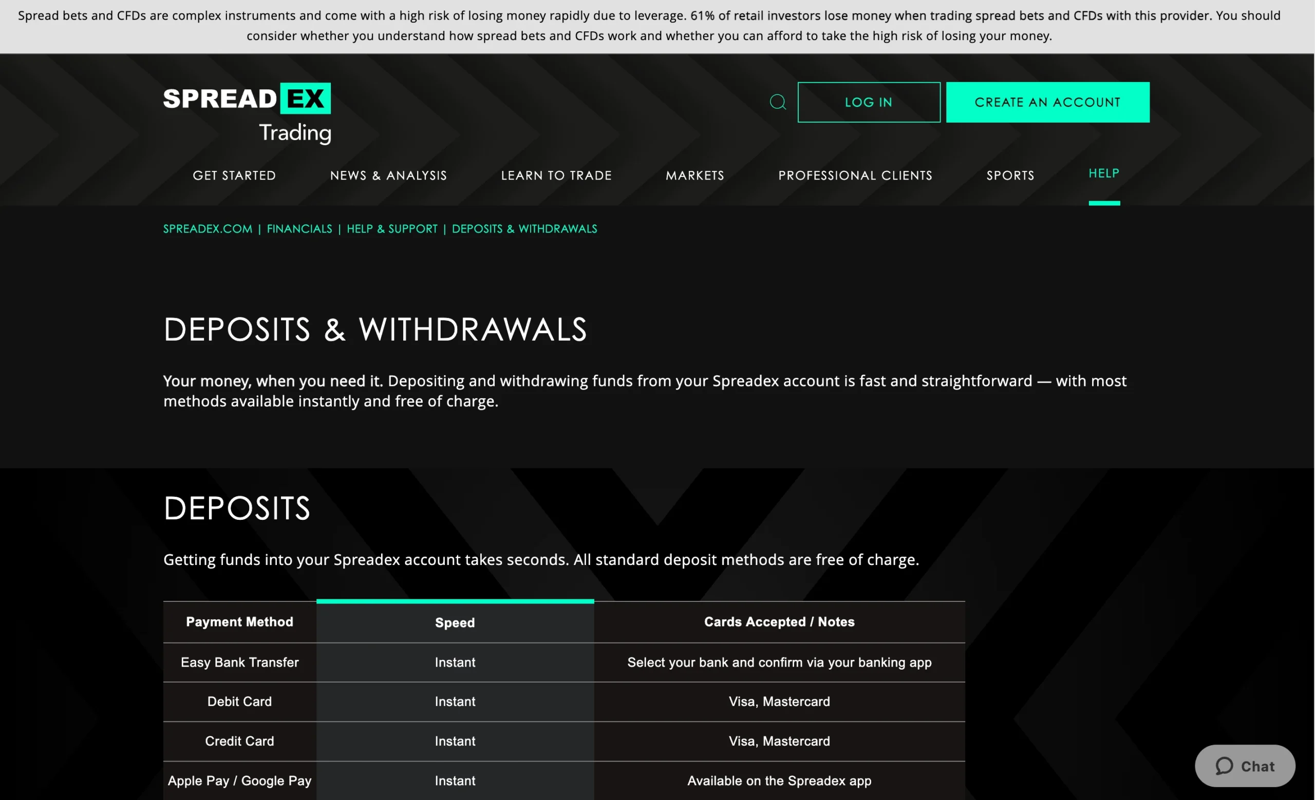 Spreadex review image showing all funding and withdrawal methods at Spreadex.
