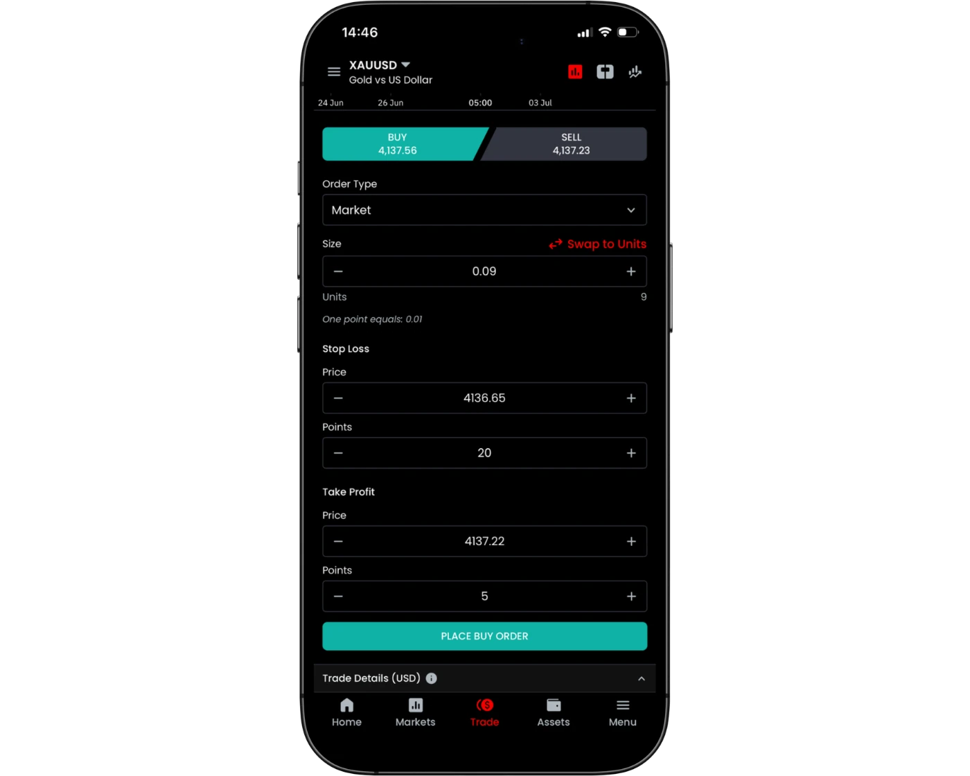 Hantec Markets Review image showing the Hantec Markets mobile app orders page, including instrument selection, lot size, stop loss, take profit, and buy/sell options.