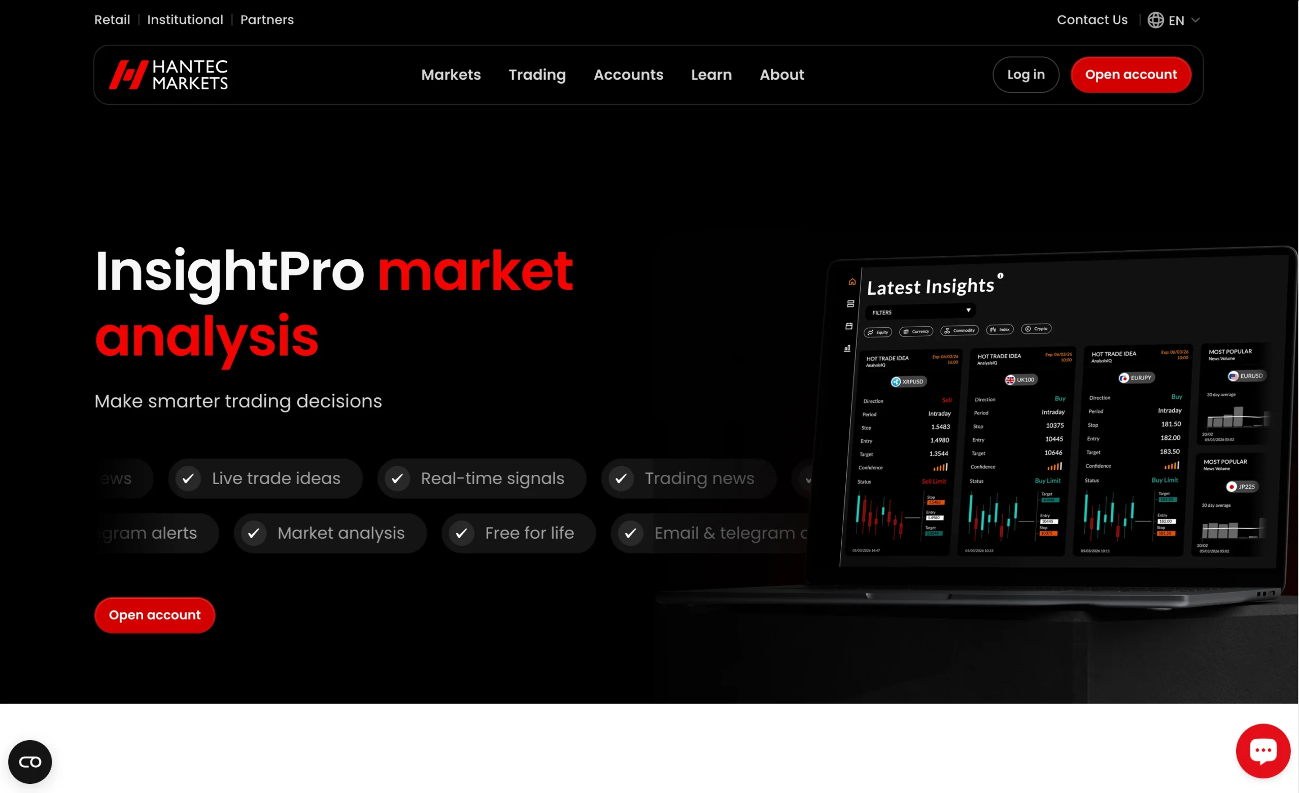 Hantec Markets review image showing the market analysis page with news, forecasts and tools from trading professionals.
