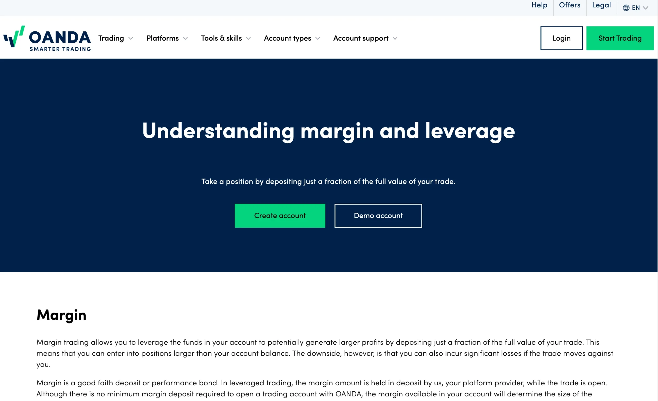 OANDA review image showing maximum leverage for each tradable instrument, including Forex, Indices, Metals, Crypto and Commodities.